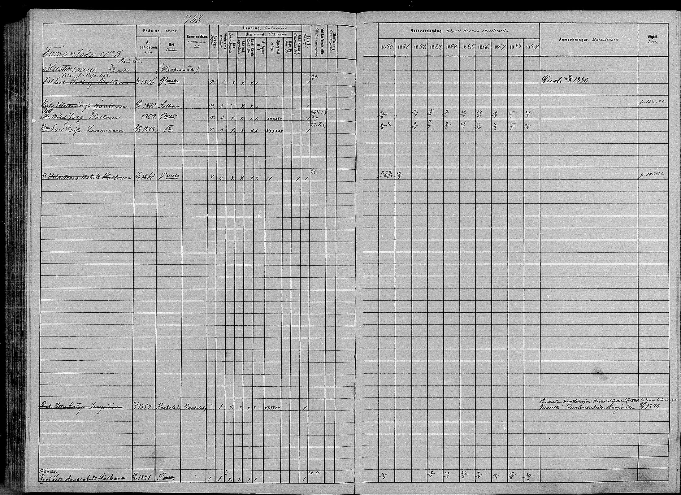 [ ../kirjat/Kirkonkirjat/puumala/rippikirja_1880-1889_mko98-111/kuvat/303.jpg ]