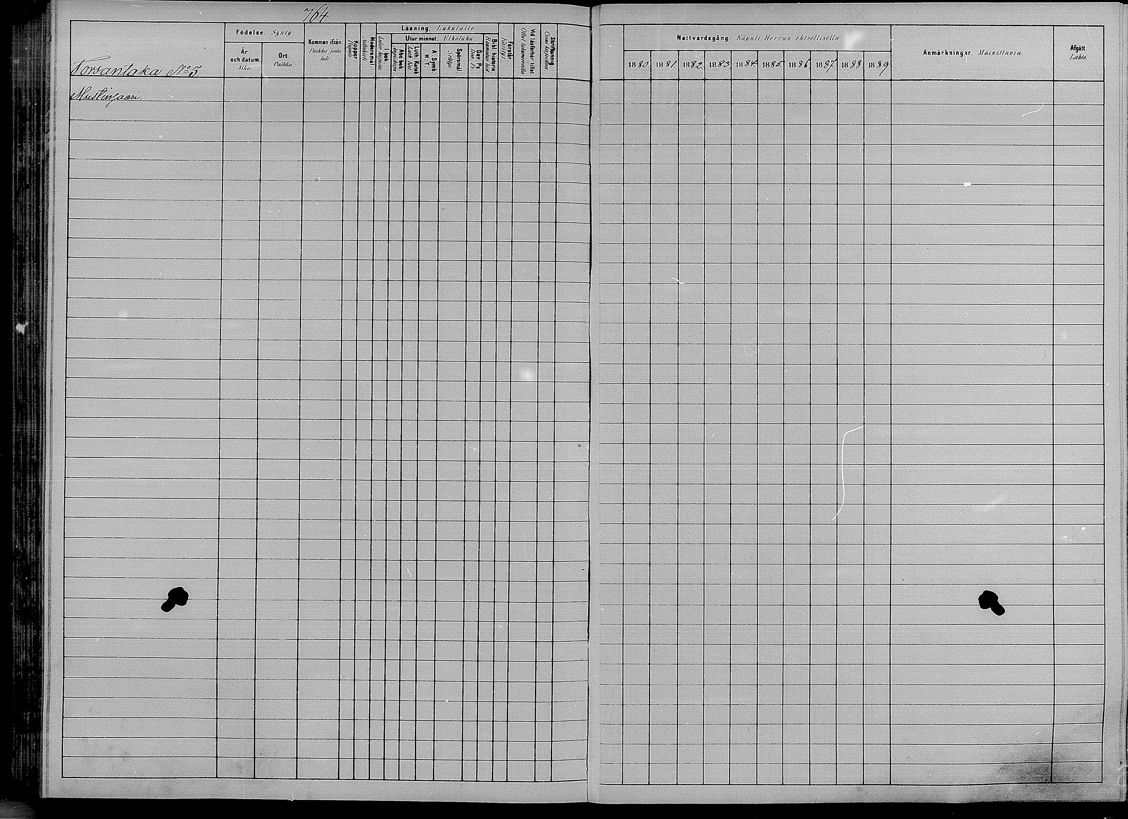 [ ../kirjat/Kirkonkirjat/puumala/rippikirja_1880-1889_mko98-111/kuvat/304.jpg ]