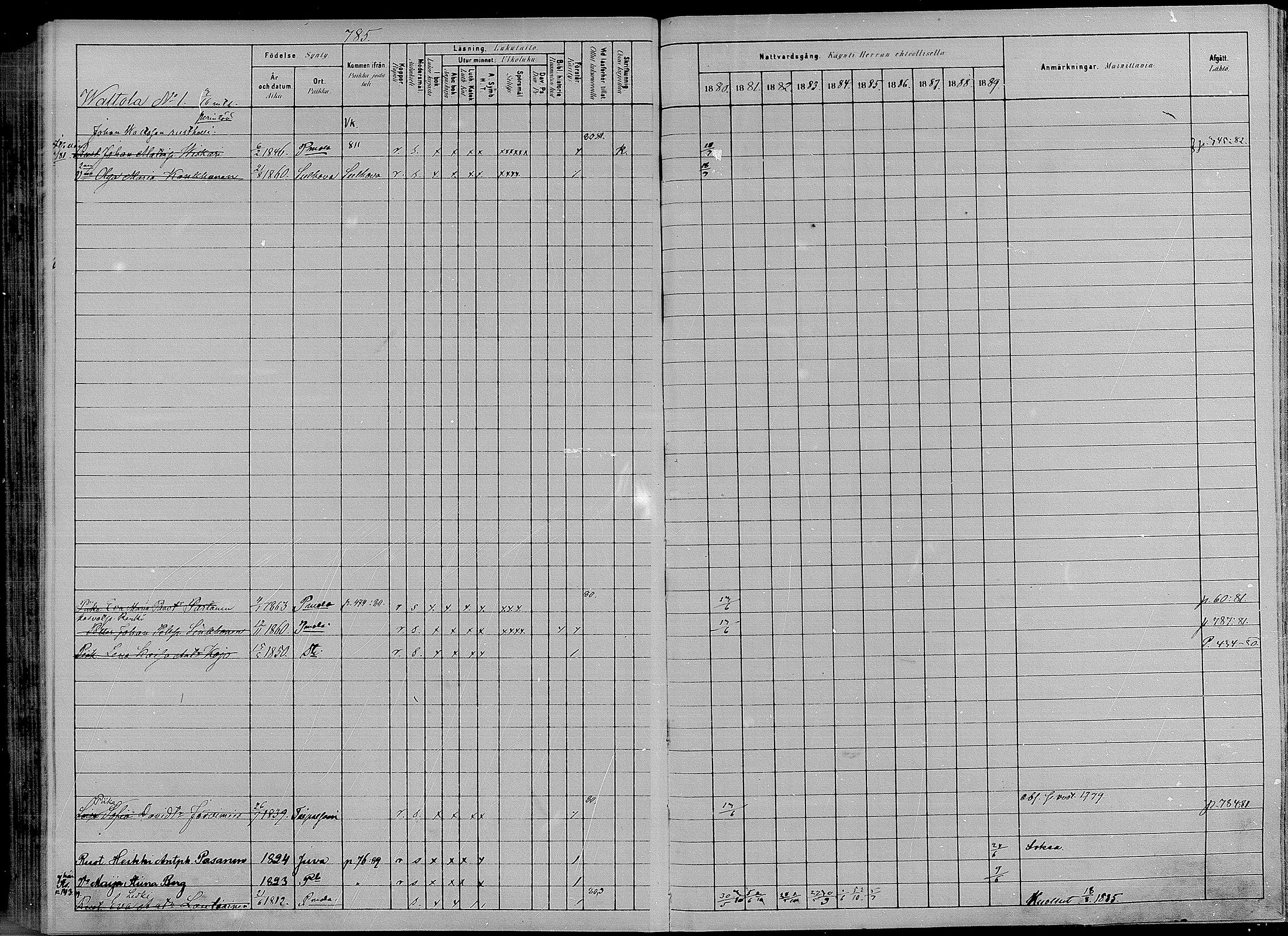 [ ../kirjat/Kirkonkirjat/puumala/rippikirja_1880-1889_mko98-111/kuvat/325.jpg ]