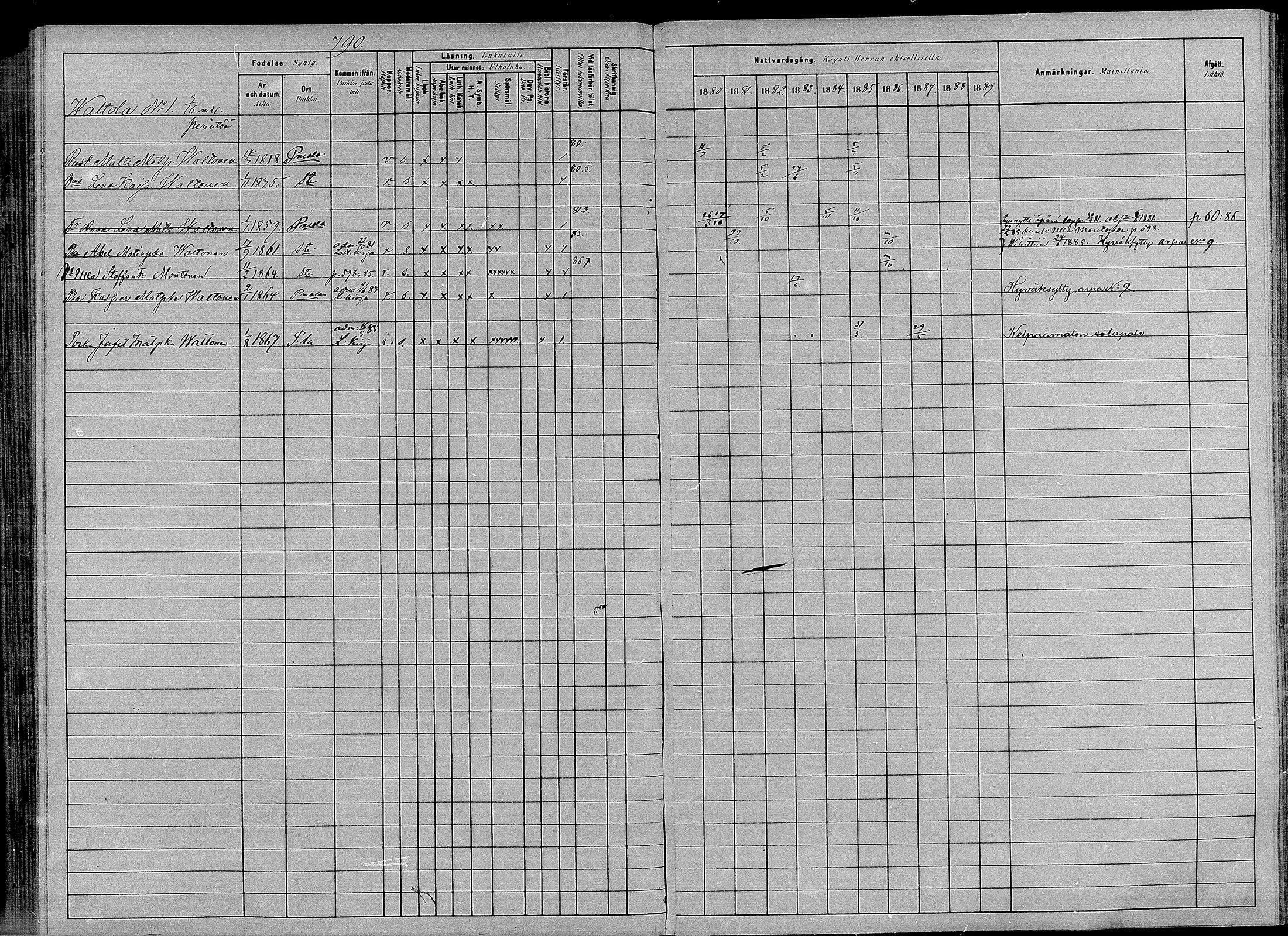 [ ../kirjat/Kirkonkirjat/puumala/rippikirja_1880-1889_mko98-111/kuvat/330.jpg ]
