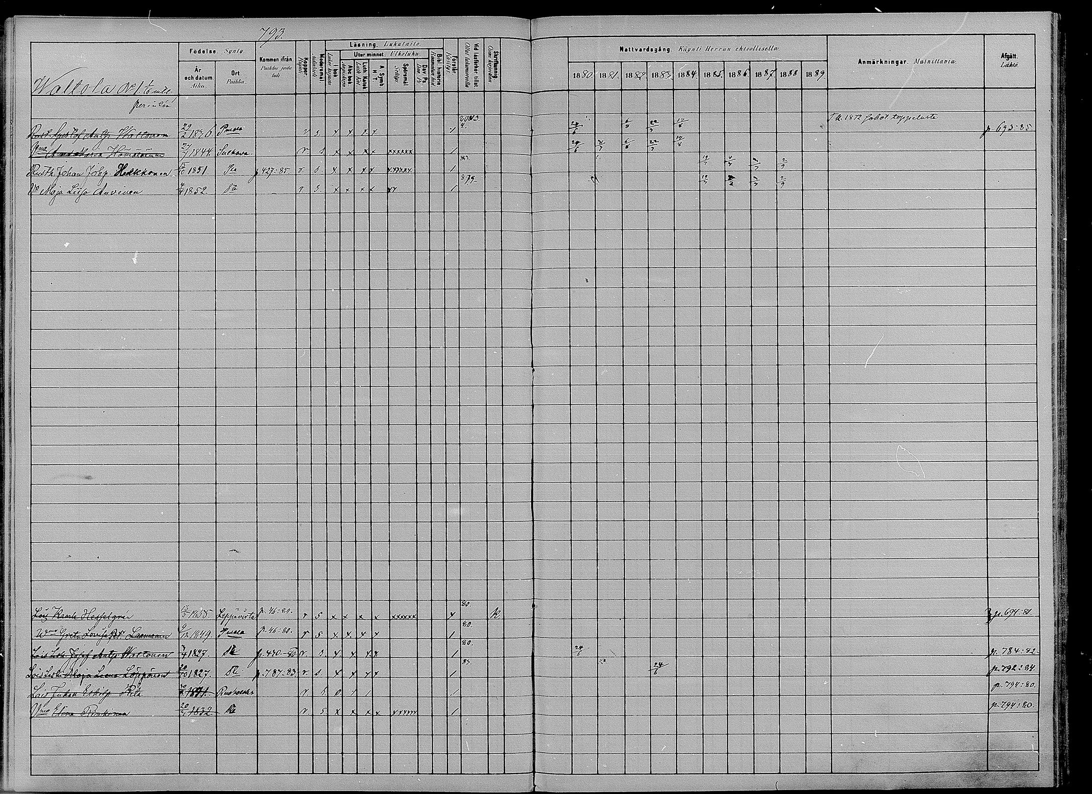 [ ../kirjat/Kirkonkirjat/puumala/rippikirja_1880-1889_mko98-111/kuvat/333.jpg ]