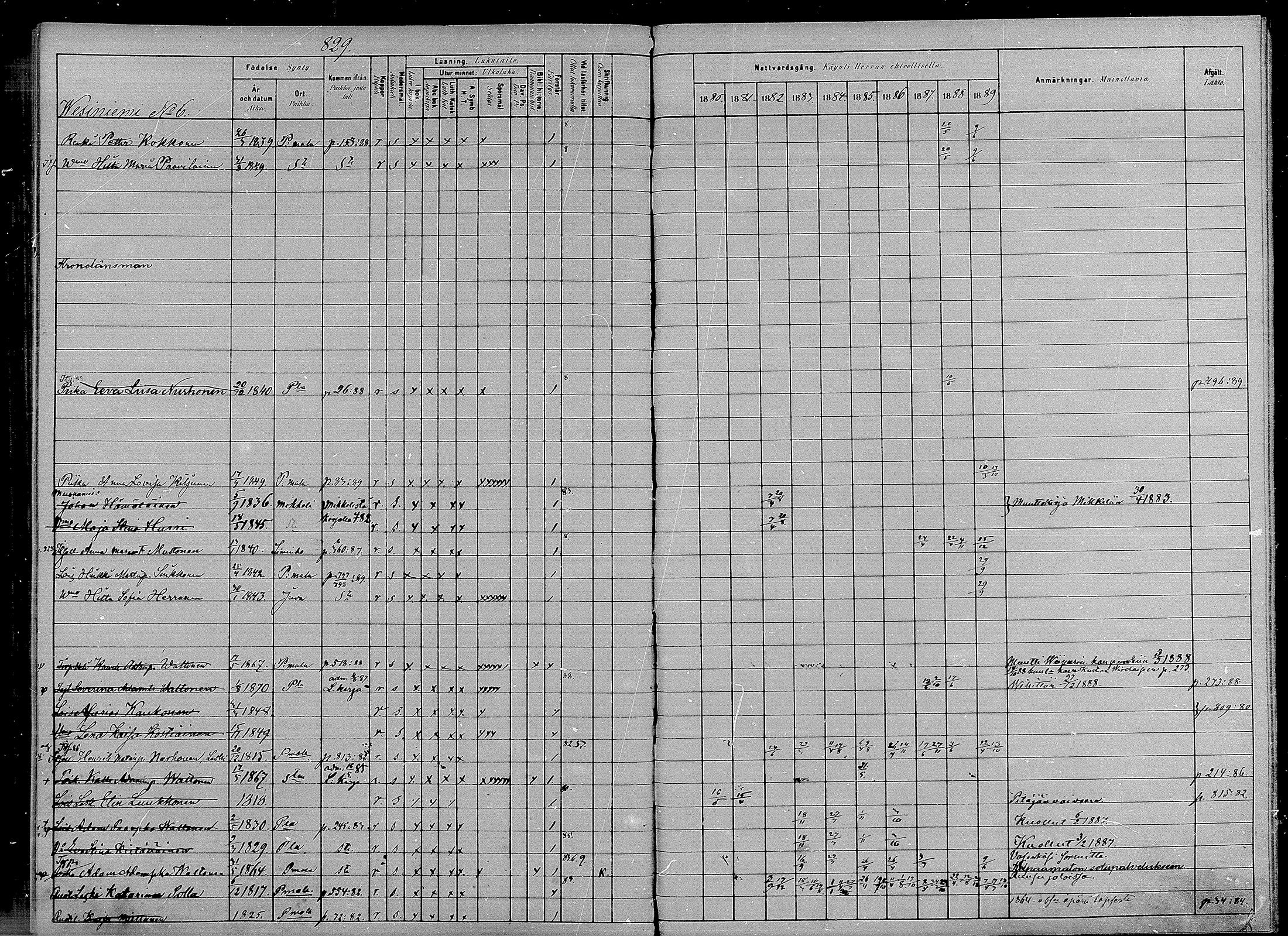 [ ../kirjat/Kirkonkirjat/puumala/rippikirja_1880-1889_mko98-111/kuvat/367.jpg ]