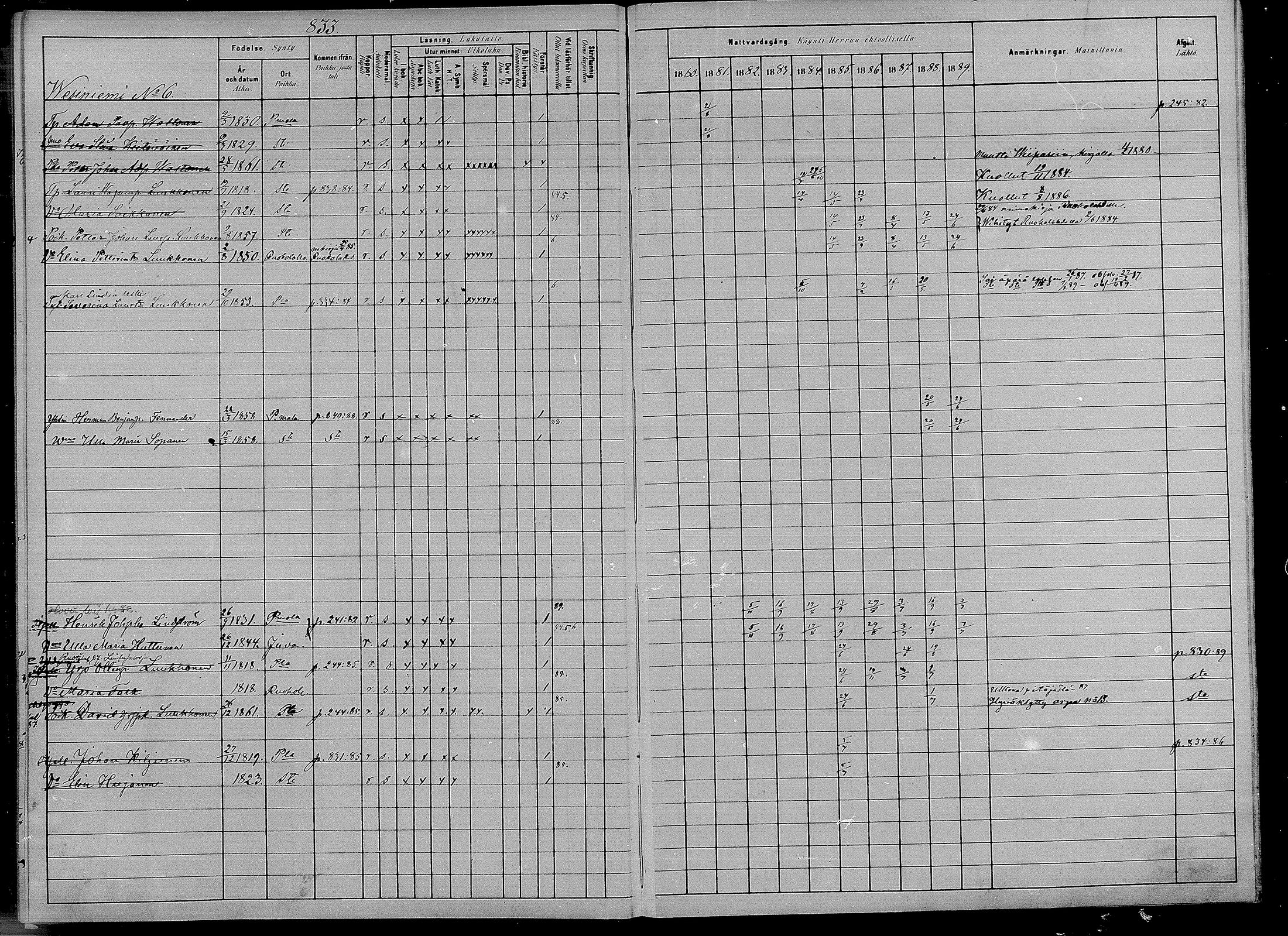 [ ../kirjat/Kirkonkirjat/puumala/rippikirja_1880-1889_mko98-111/kuvat/371.jpg ]