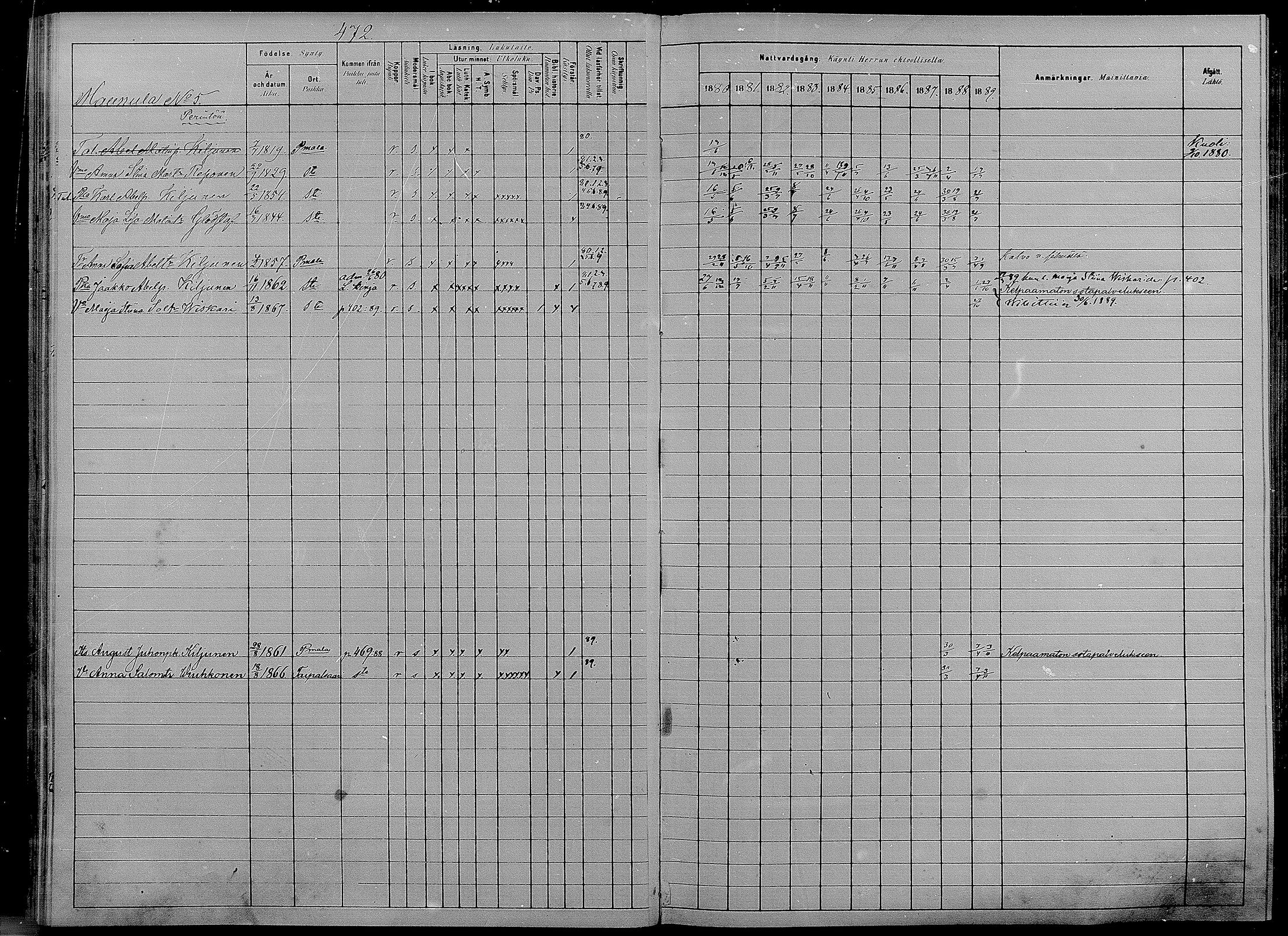 [ ../kirjat/Kirkonkirjat/puumala/rippikirja_1880-1889_mko98-111/kuvat/65.jpg ]