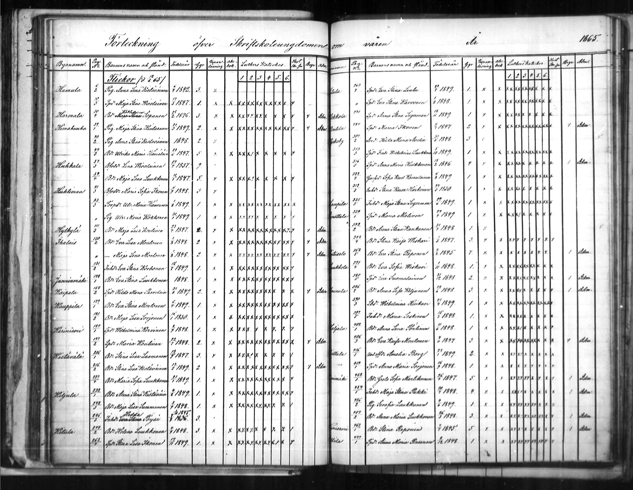 [ ../kirjat/Kirkonkirjat/puumala/rippilapset_1863-1885_mko5-7/kuvat/11.jpg ]
