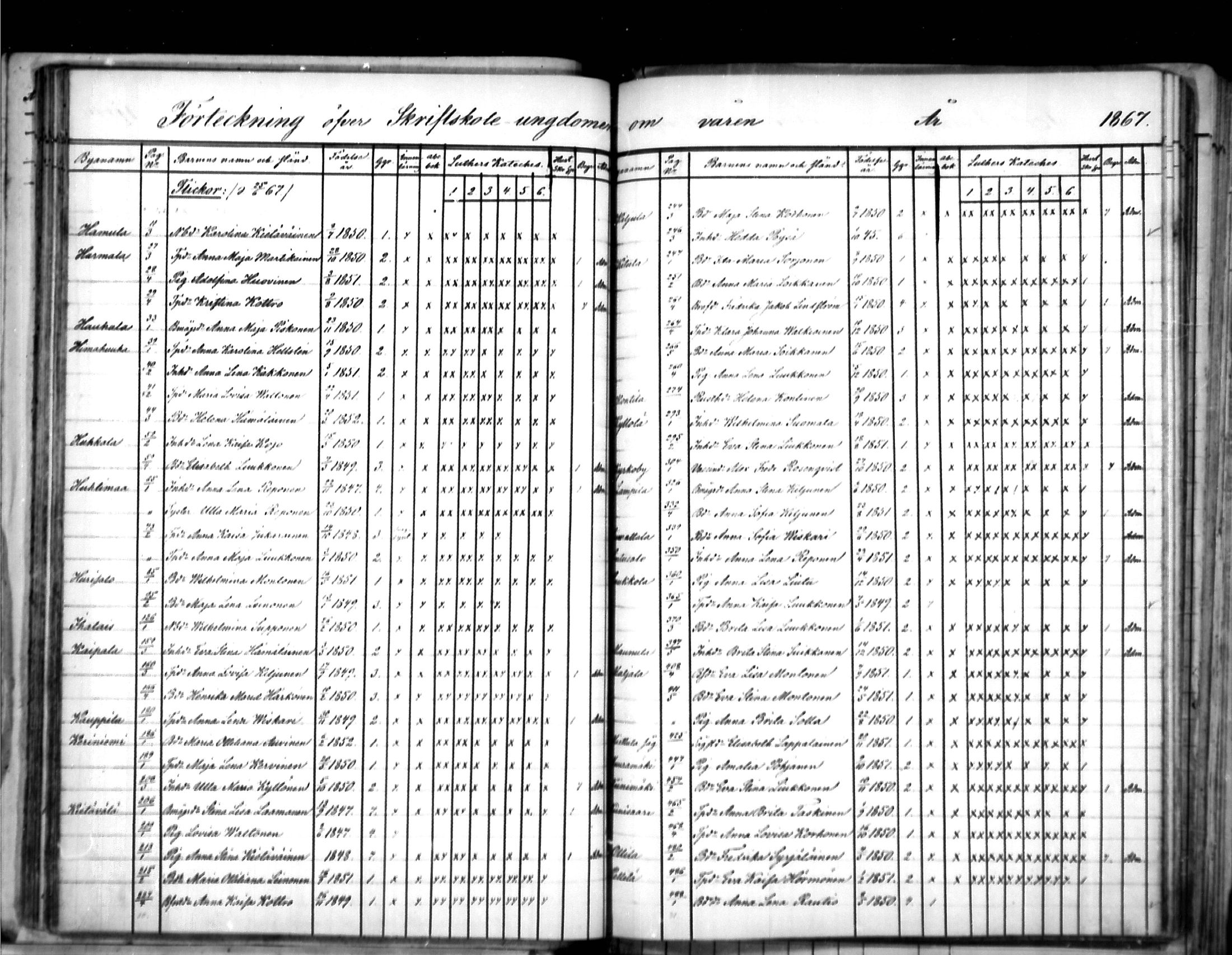[ ../kirjat/Kirkonkirjat/puumala/rippilapset_1863-1885_mko5-7/kuvat/24.jpg ]
