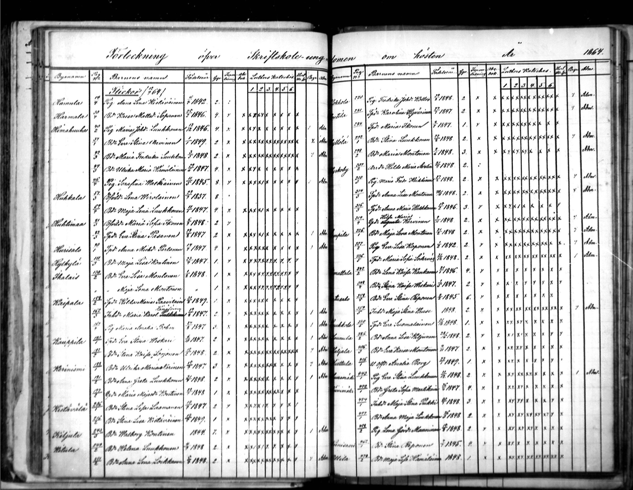 [ ../kirjat/Kirkonkirjat/puumala/rippilapset_1863-1885_mko5-7/kuvat/7.jpg ]