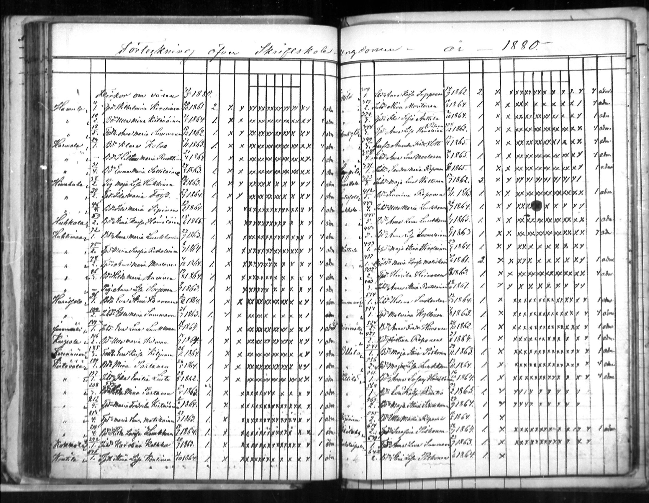 [ ../kirjat/Kirkonkirjat/puumala/rippilapset_1863-1885_mko5-7/kuvat/73.jpg ]