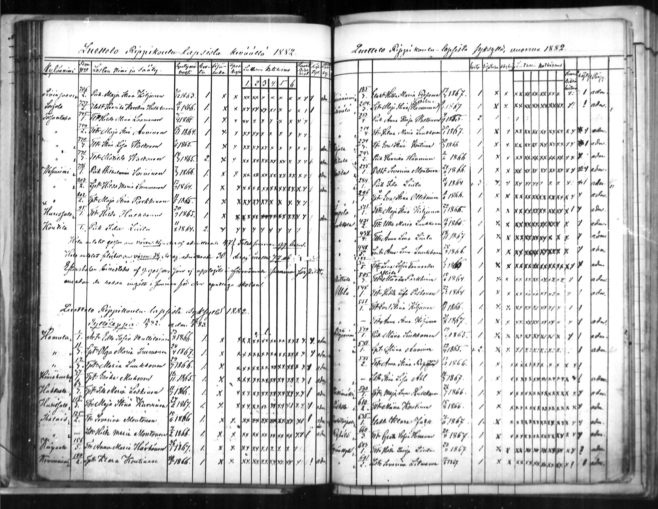 [ ../kirjat/Kirkonkirjat/puumala/rippilapset_1863-1885_mko5-7/kuvat/83.jpg ]