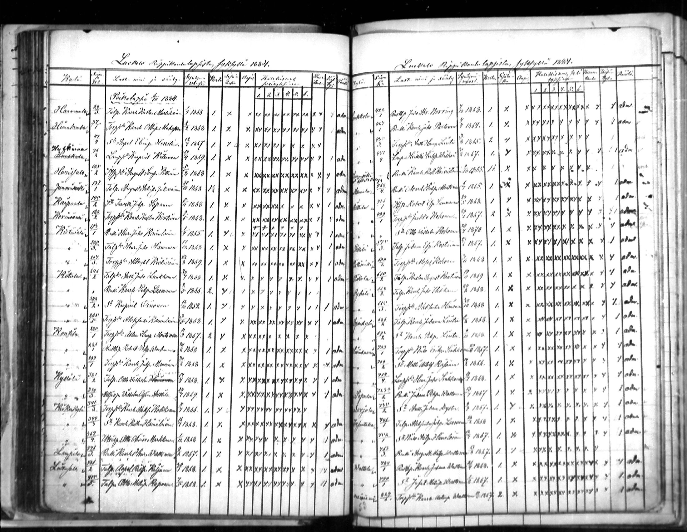 [ ../kirjat/Kirkonkirjat/puumala/rippilapset_1863-1885_mko5-7/kuvat/89.jpg ]