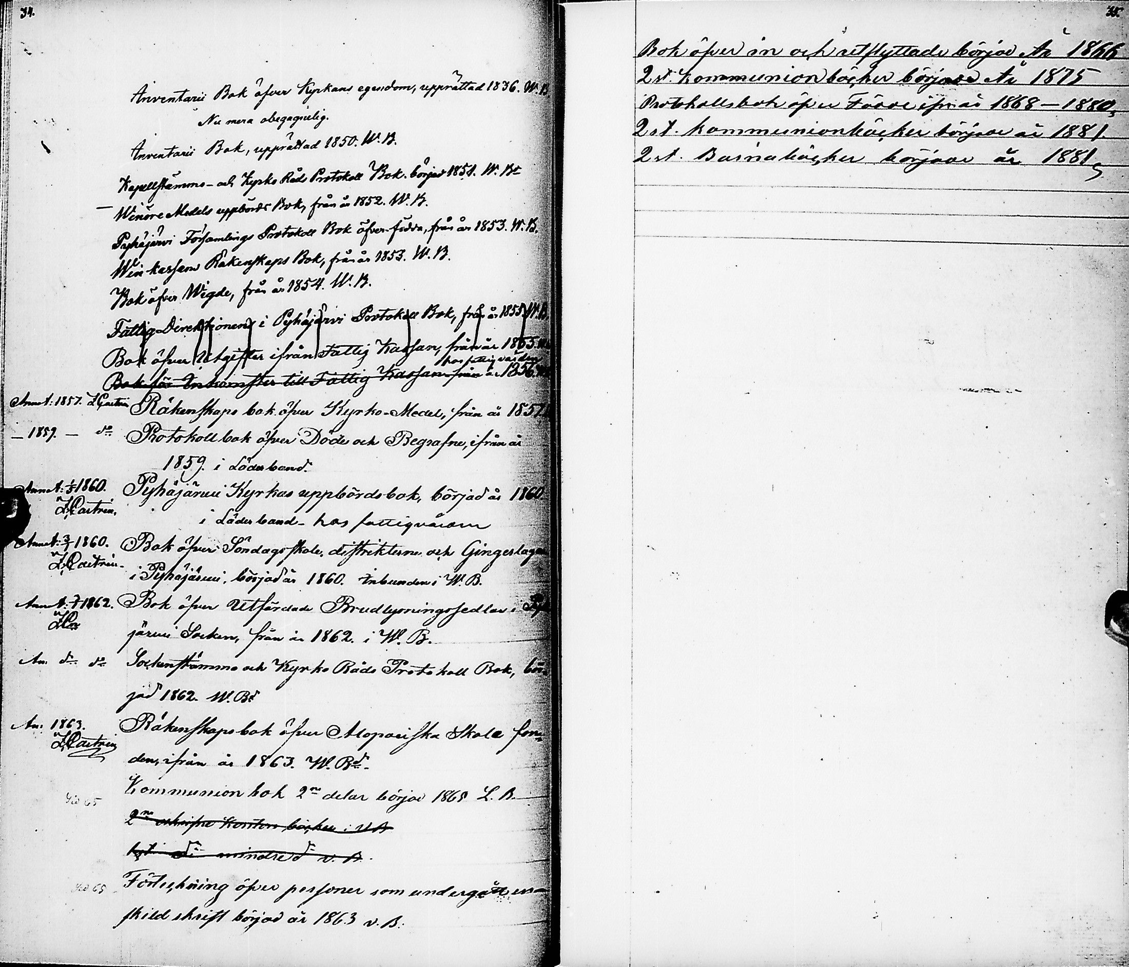 [ ../kirjat/Kirkonkirjat/pyhajarvi/kalustoluettelo_1850-1871_ik14/kuvat/19.jpg ]