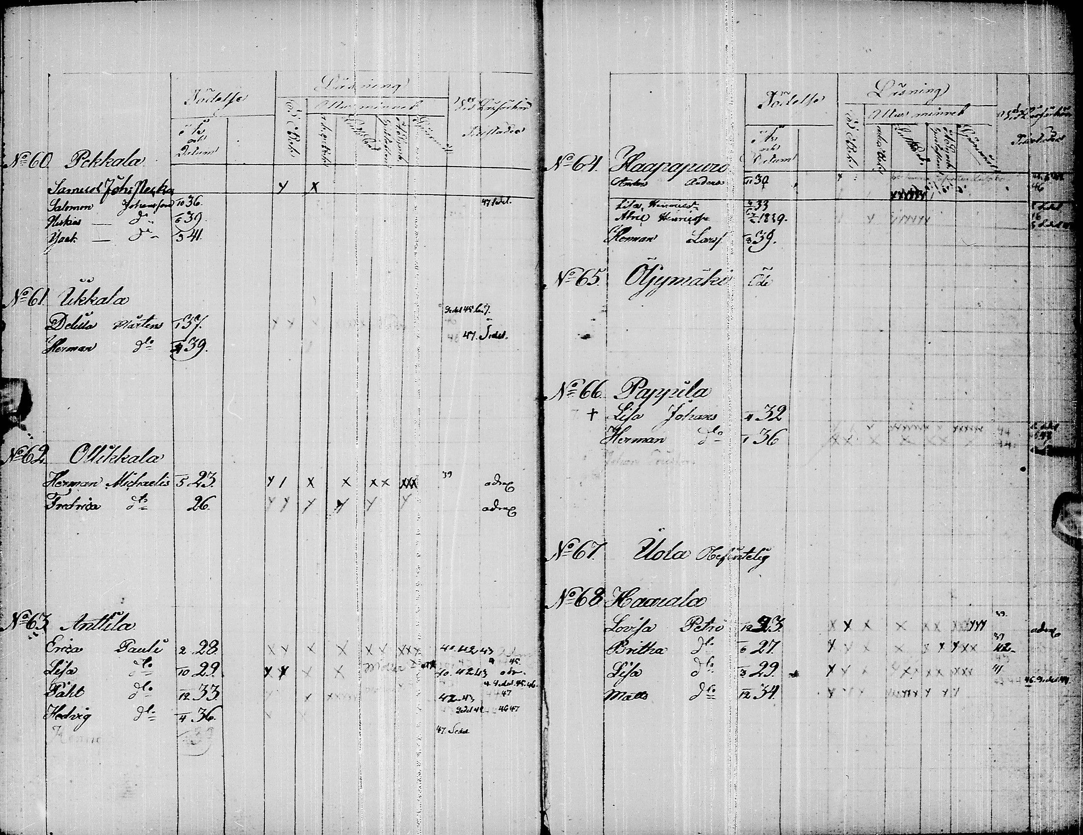 [ ../kirjat/Kirkonkirjat/pyhajarvi/lastenkirja_1839-1839_ik12/kuvat/19.jpg ]