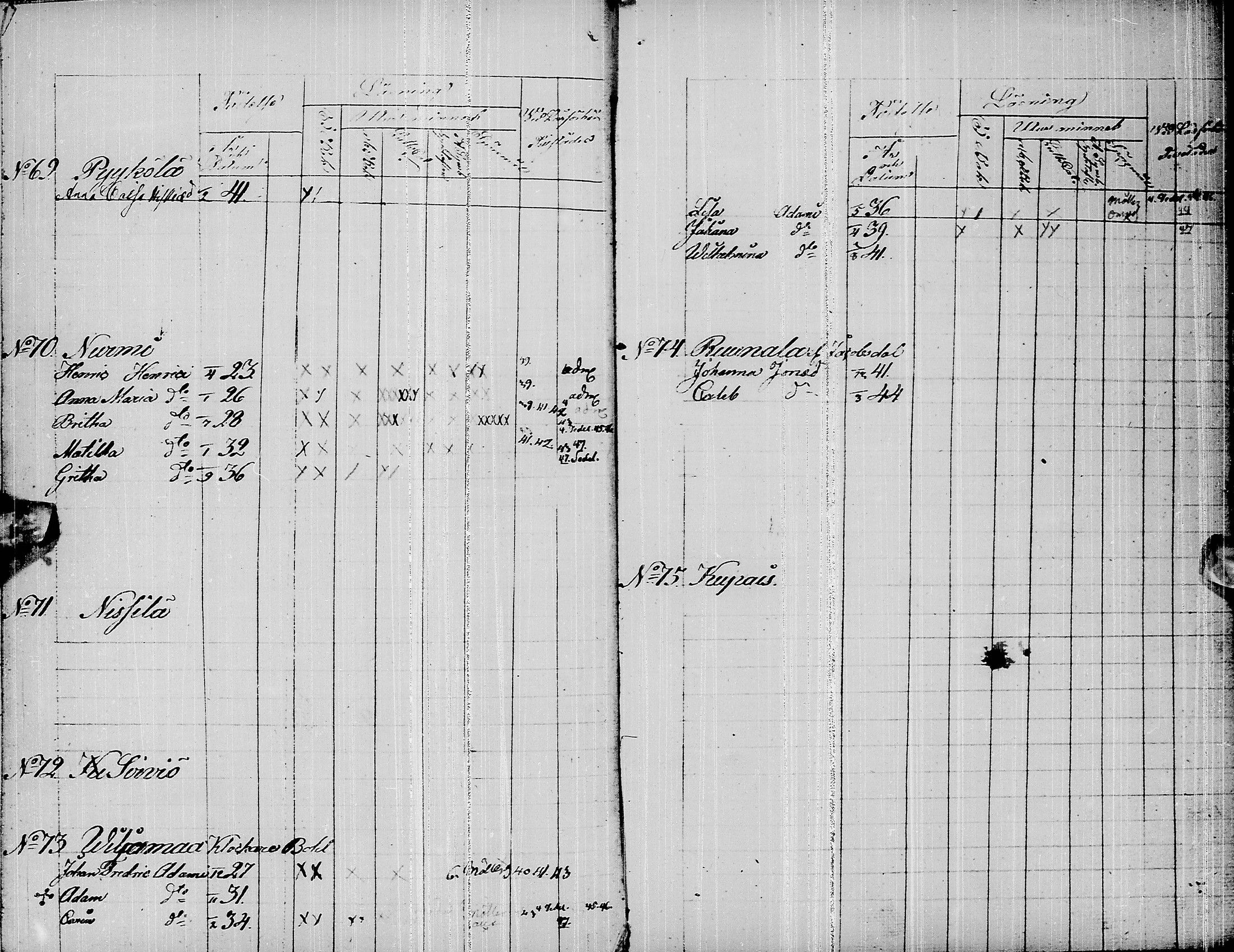[ ../kirjat/Kirkonkirjat/pyhajarvi/lastenkirja_1839-1839_ik12/kuvat/20.jpg ]
