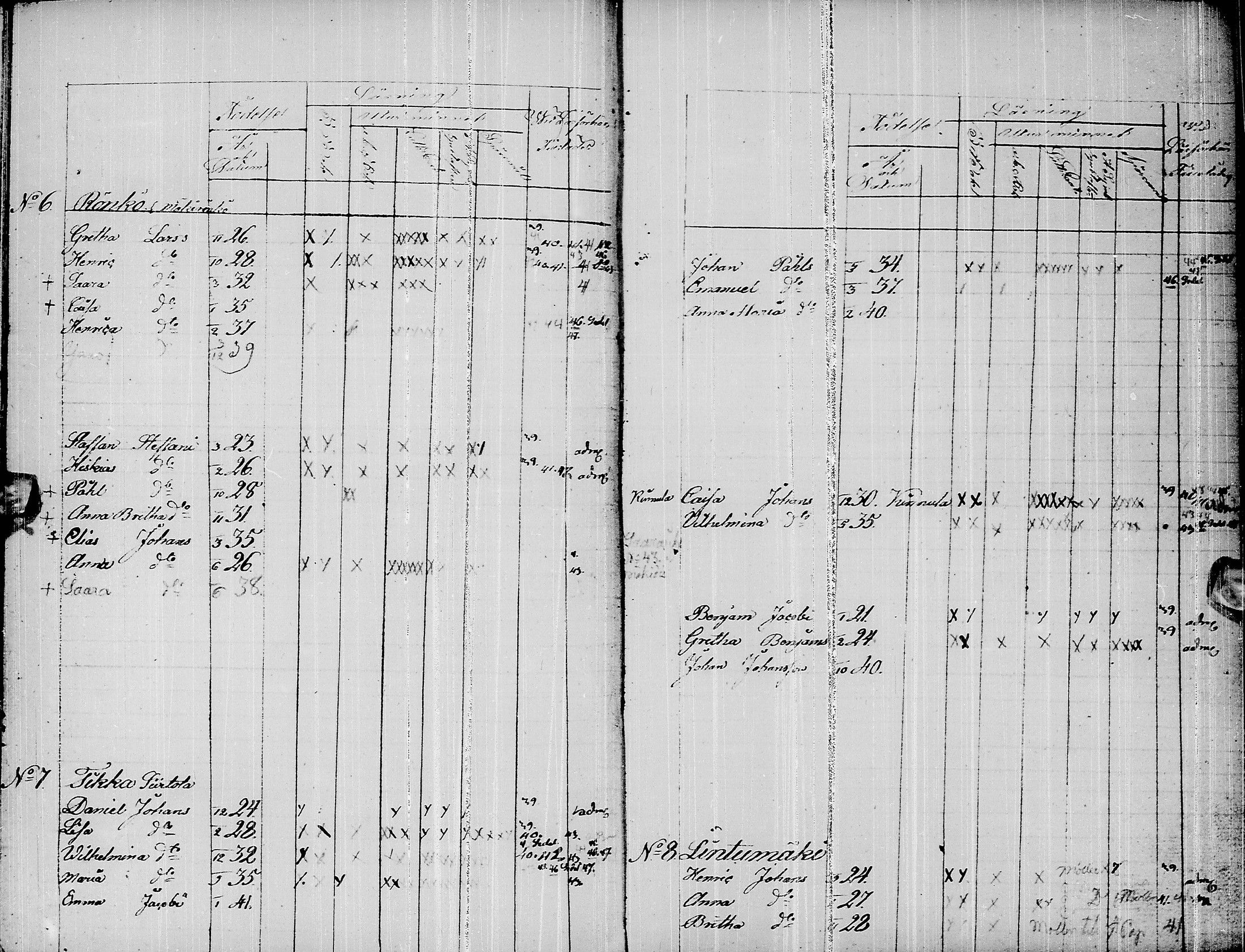 [ ../kirjat/Kirkonkirjat/pyhajarvi/lastenkirja_1839-1839_ik12/kuvat/26.jpg ]