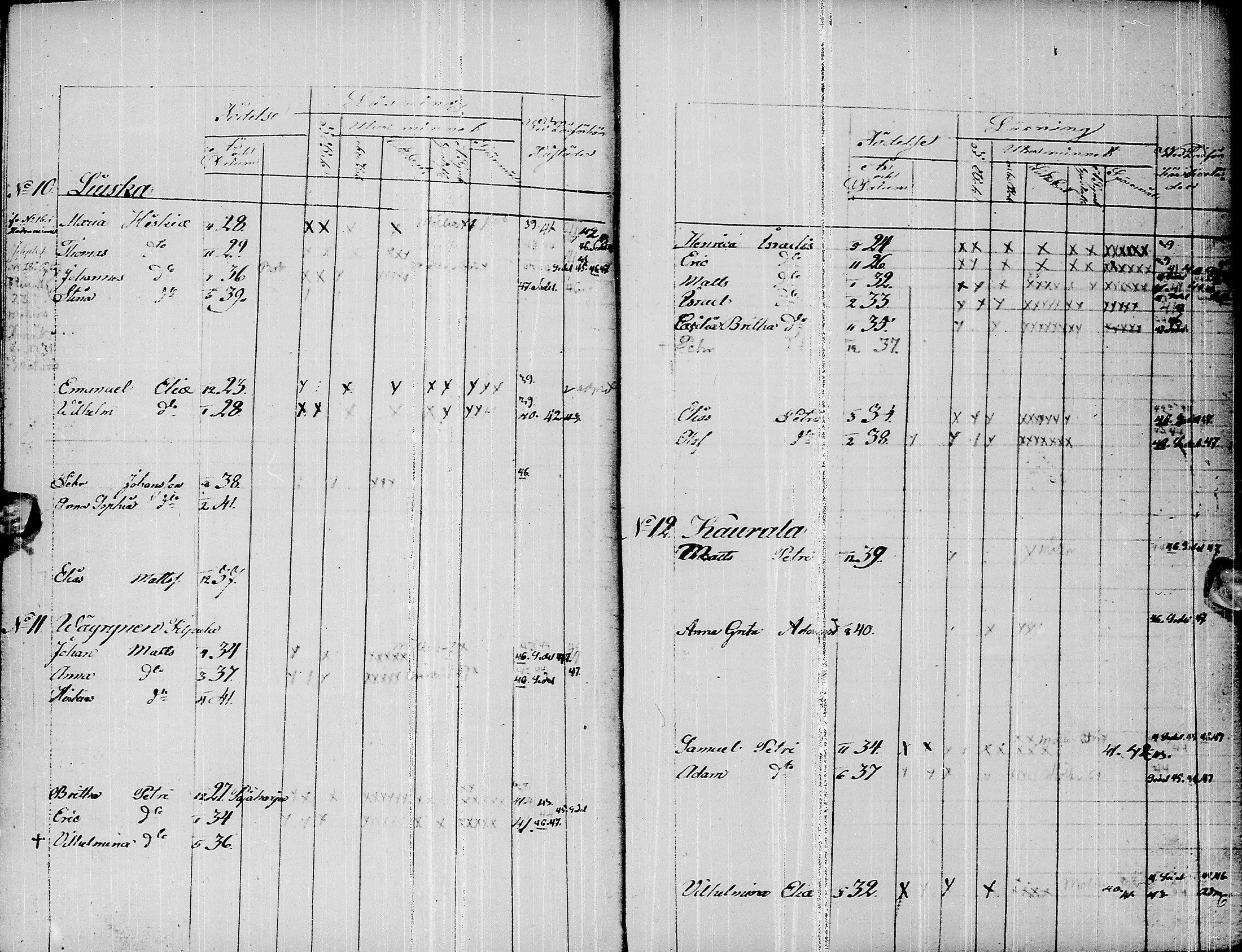 [ ../kirjat/Kirkonkirjat/pyhajarvi/lastenkirja_1839-1839_ik12/kuvat/28.jpg ]