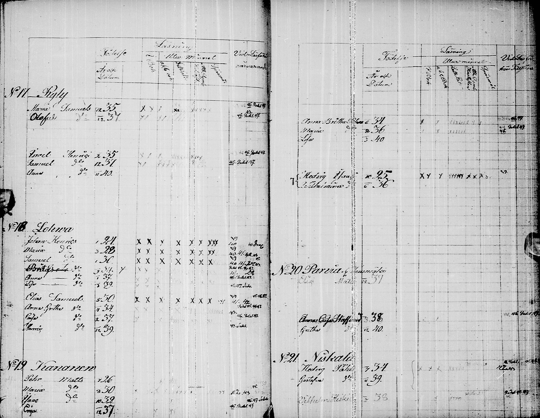 [ ../kirjat/Kirkonkirjat/pyhajarvi/lastenkirja_1839-1839_ik12/kuvat/30.jpg ]