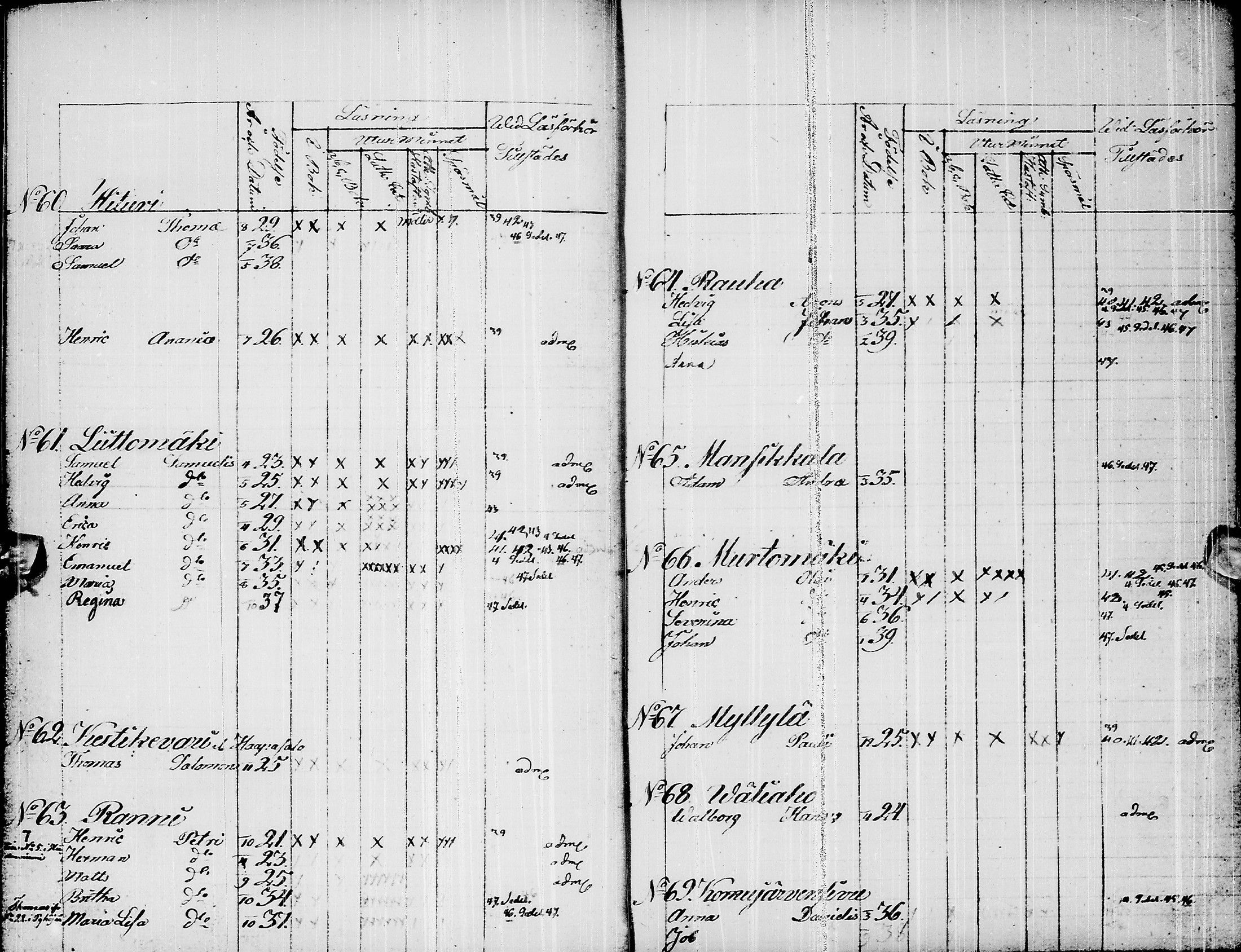 [ ../kirjat/Kirkonkirjat/pyhajarvi/lastenkirja_1839-1839_ik12/kuvat/39.jpg ]