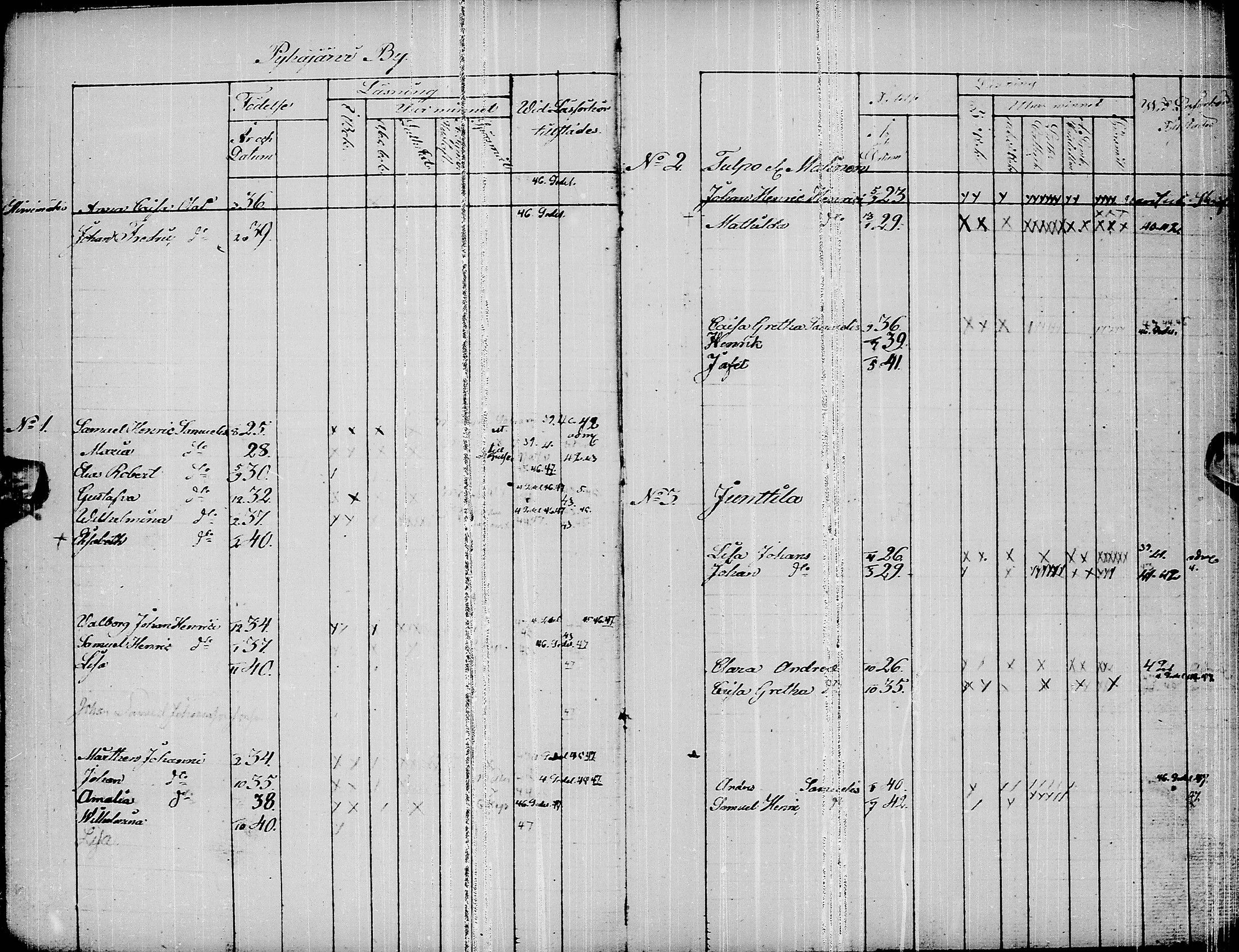 [ ../kirjat/Kirkonkirjat/pyhajarvi/lastenkirja_1839-1839_ik12/kuvat/4.jpg ]