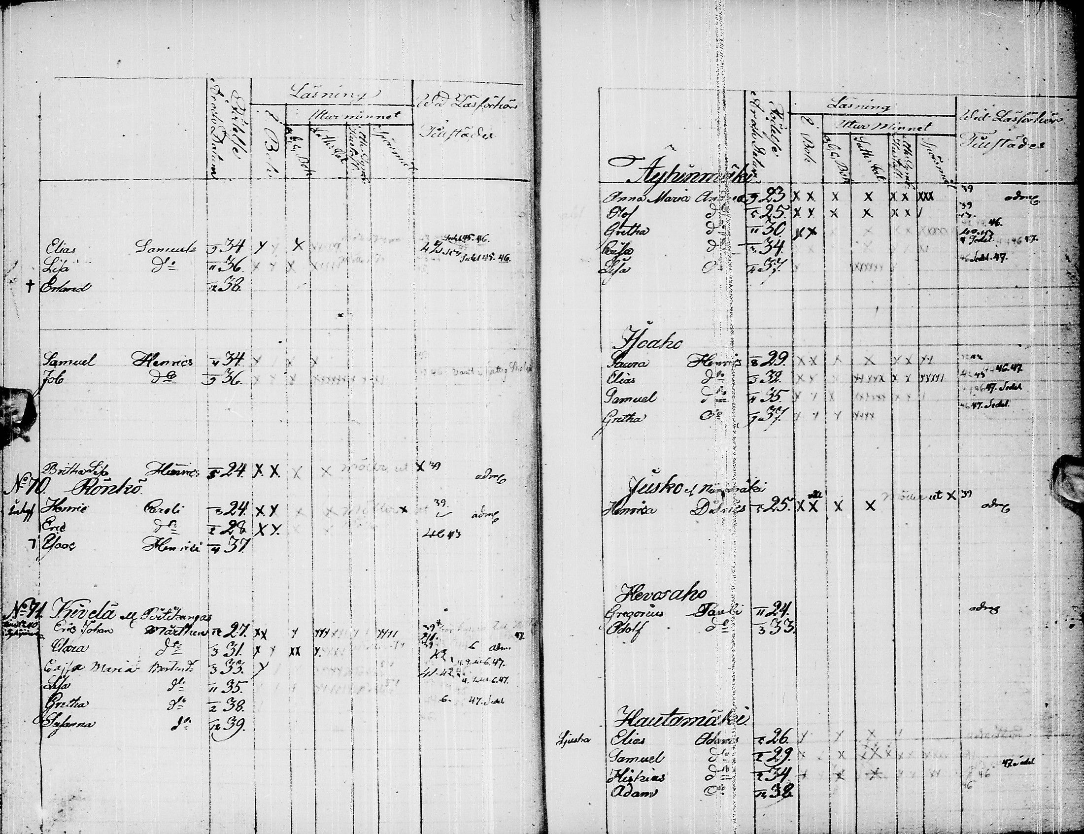 [ ../kirjat/Kirkonkirjat/pyhajarvi/lastenkirja_1839-1839_ik12/kuvat/40.jpg ]