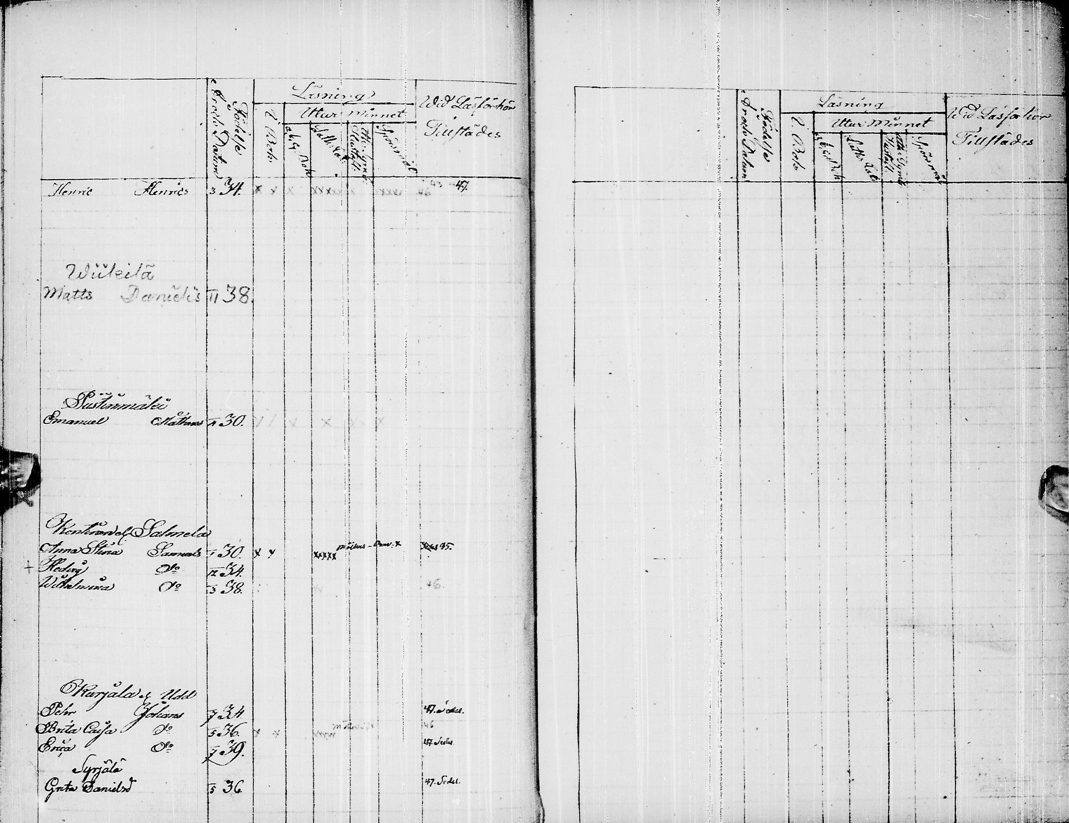 [ ../kirjat/Kirkonkirjat/pyhajarvi/lastenkirja_1839-1839_ik12/kuvat/41.jpg ]
