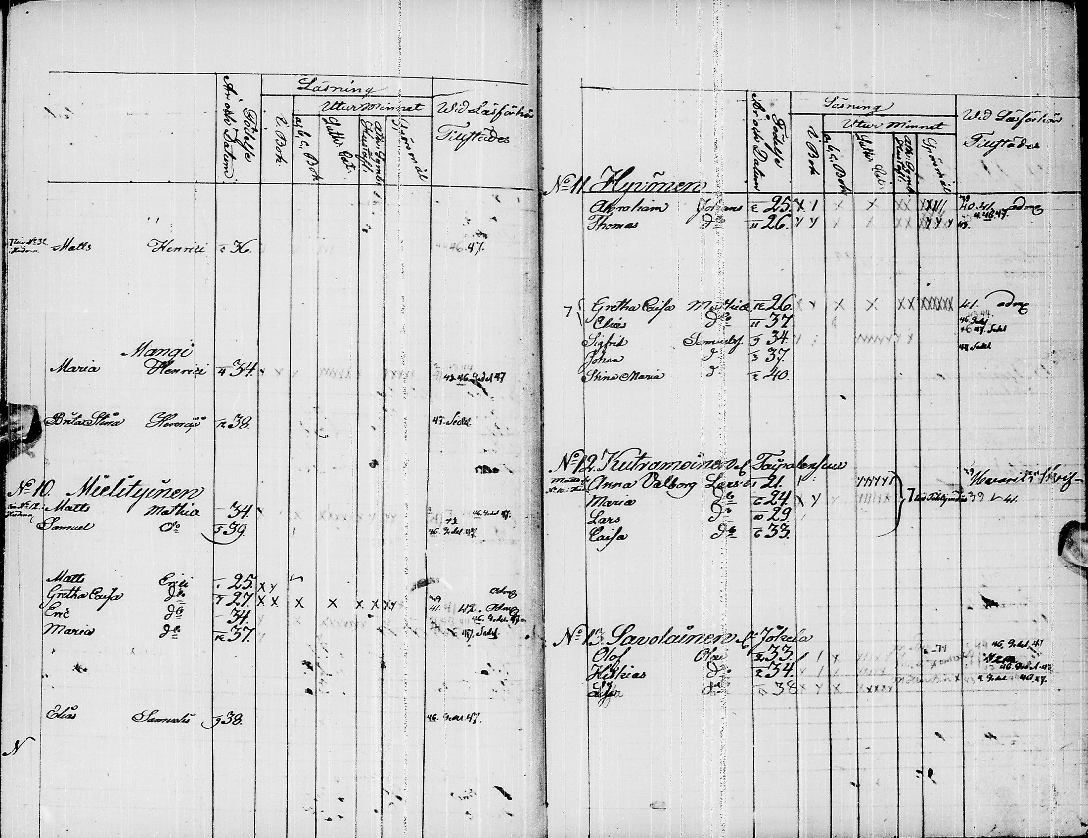 [ ../kirjat/Kirkonkirjat/pyhajarvi/lastenkirja_1839-1839_ik12/kuvat/44.jpg ]