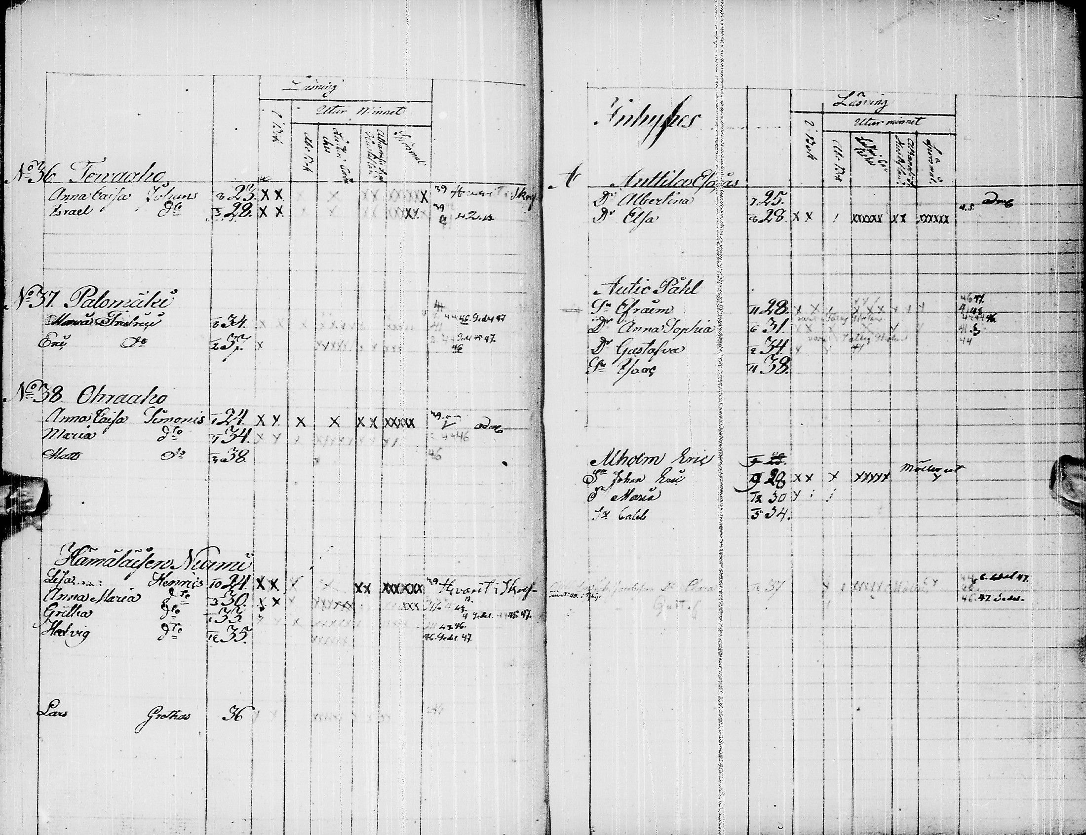 [ ../kirjat/Kirkonkirjat/pyhajarvi/lastenkirja_1839-1839_ik12/kuvat/48.jpg ]