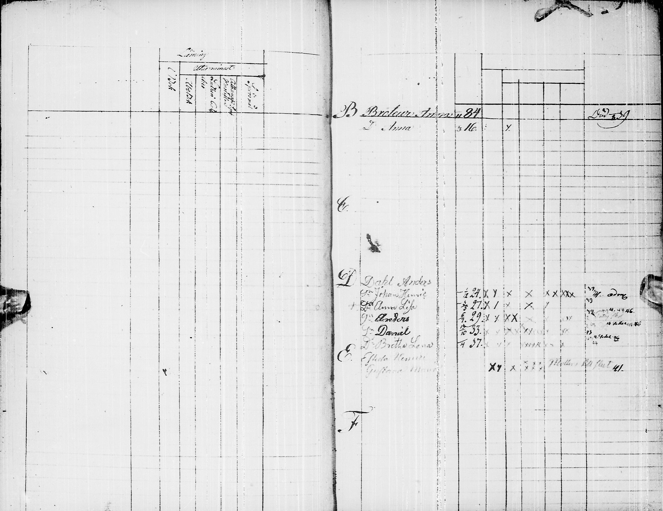 [ ../kirjat/Kirkonkirjat/pyhajarvi/lastenkirja_1839-1839_ik12/kuvat/49.jpg ]