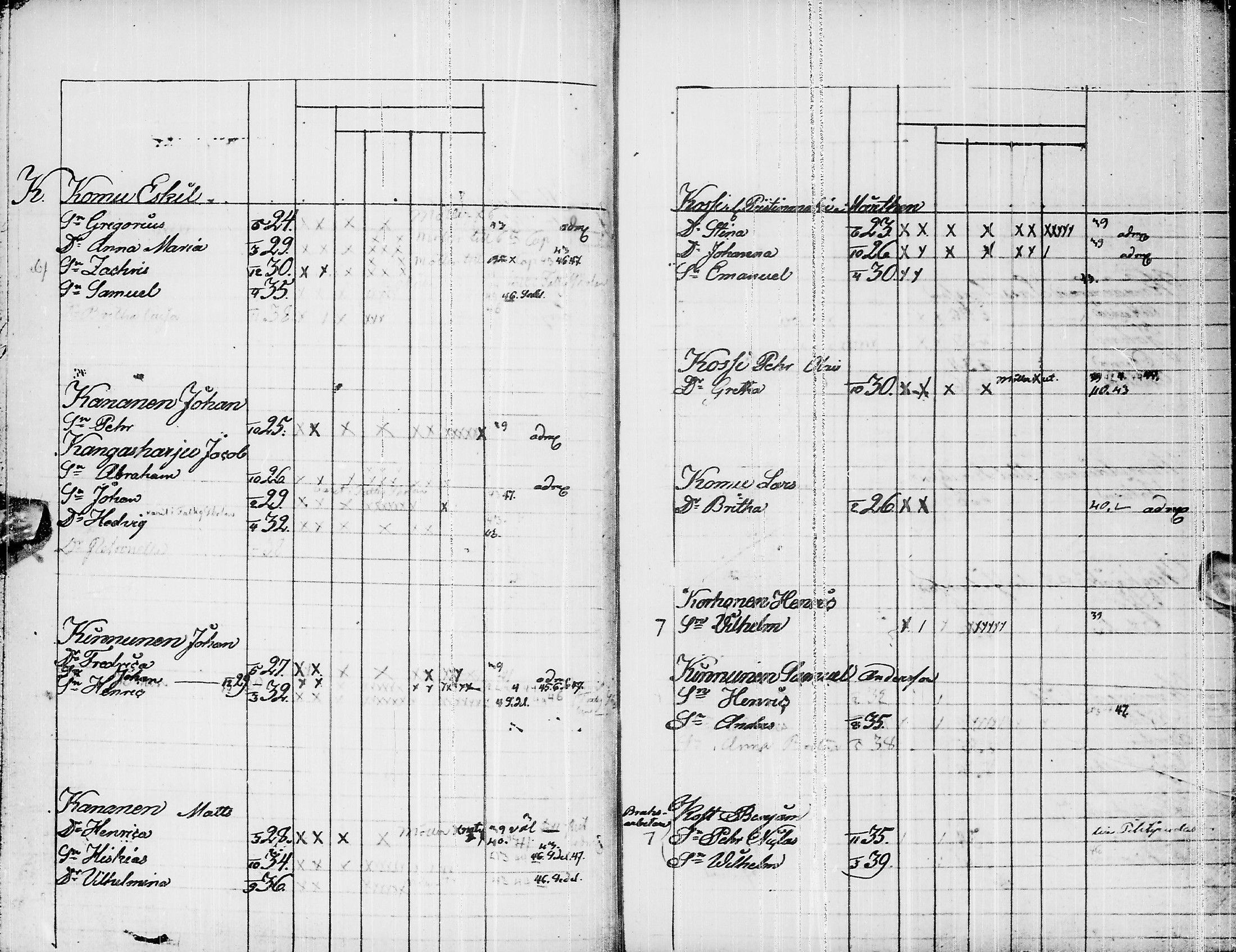 [ ../kirjat/Kirkonkirjat/pyhajarvi/lastenkirja_1839-1839_ik12/kuvat/51.jpg ]