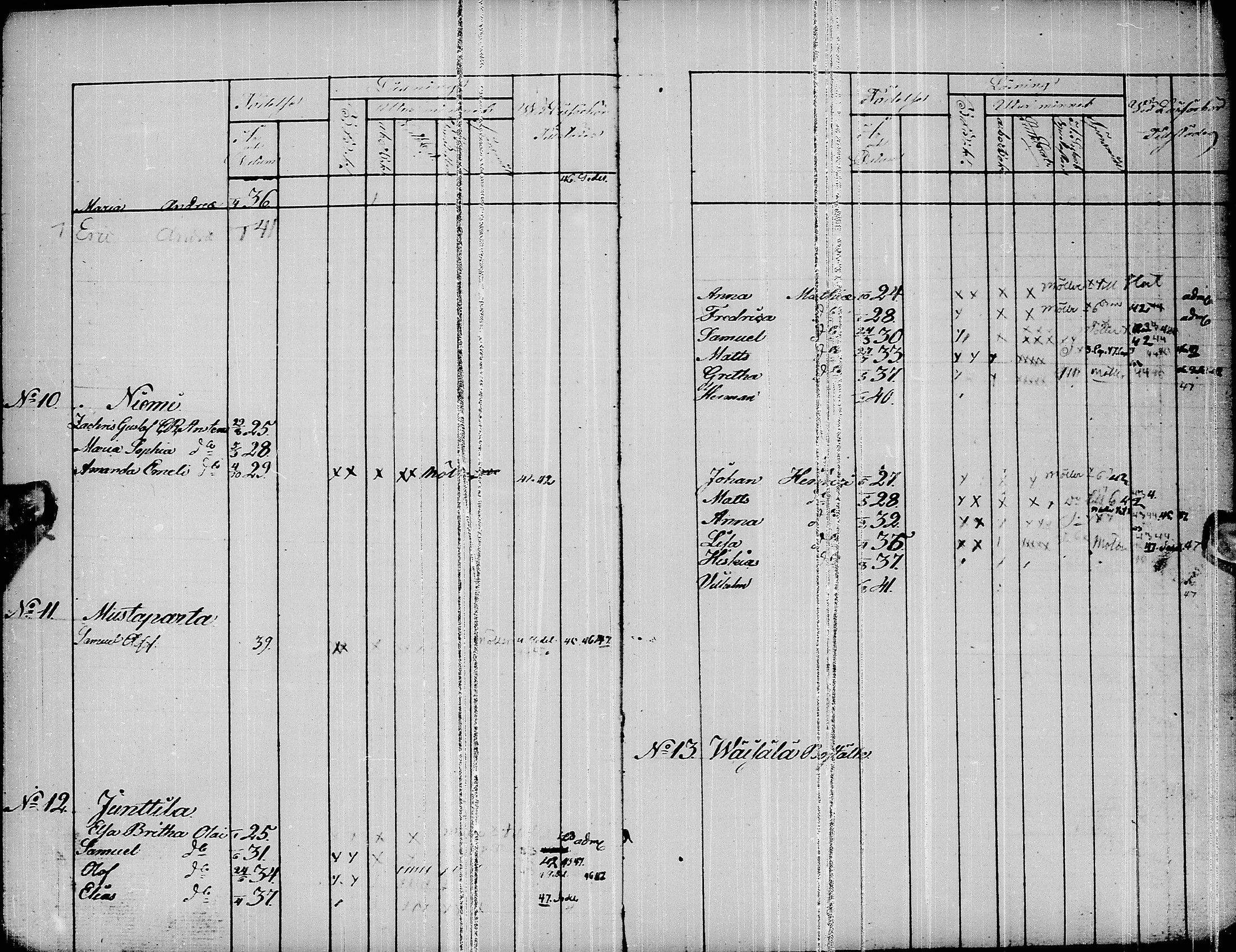 [ ../kirjat/Kirkonkirjat/pyhajarvi/lastenkirja_1839-1839_ik12/kuvat/7.jpg ]