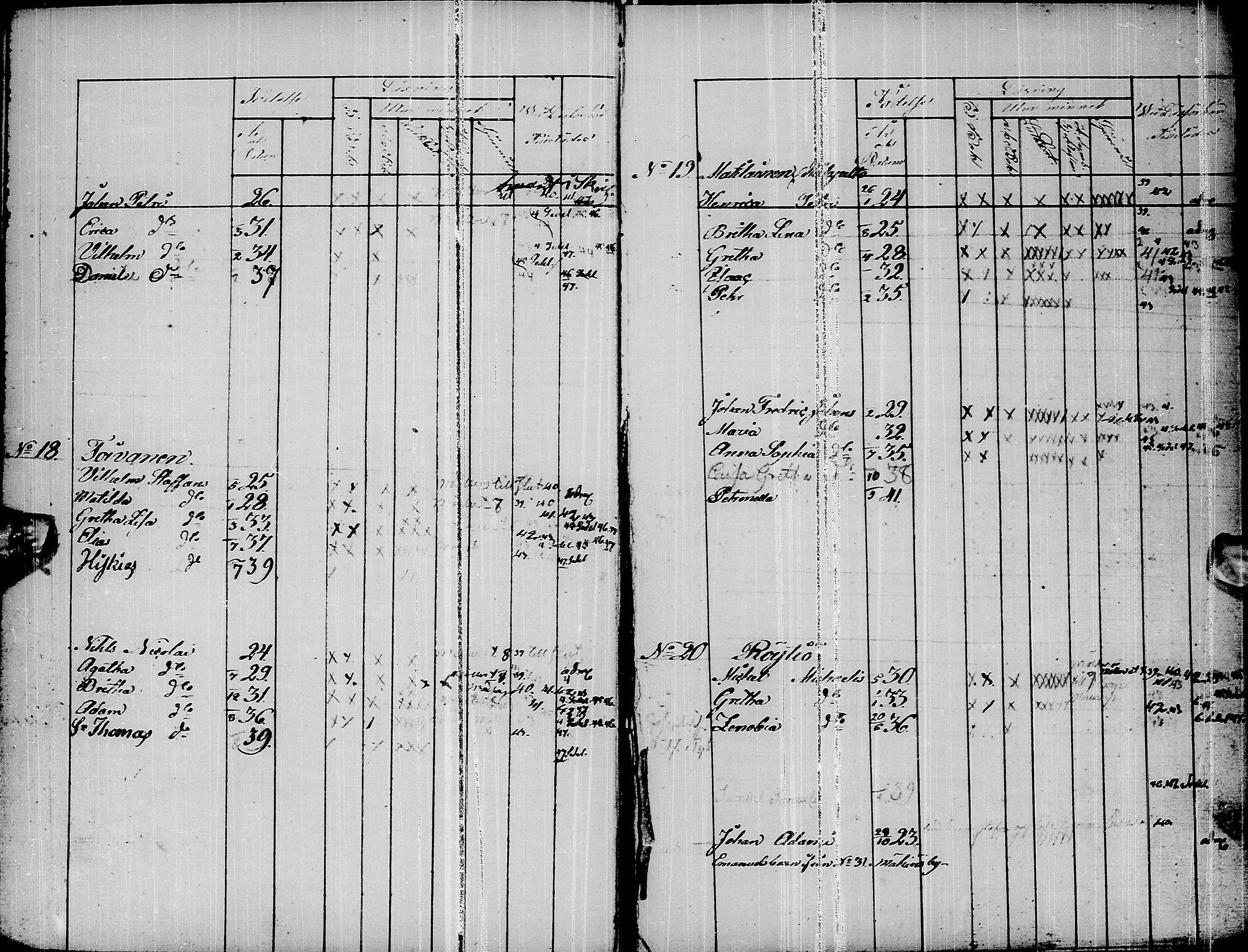 [ ../kirjat/Kirkonkirjat/pyhajarvi/lastenkirja_1839-1839_ik12/kuvat/9.jpg ]