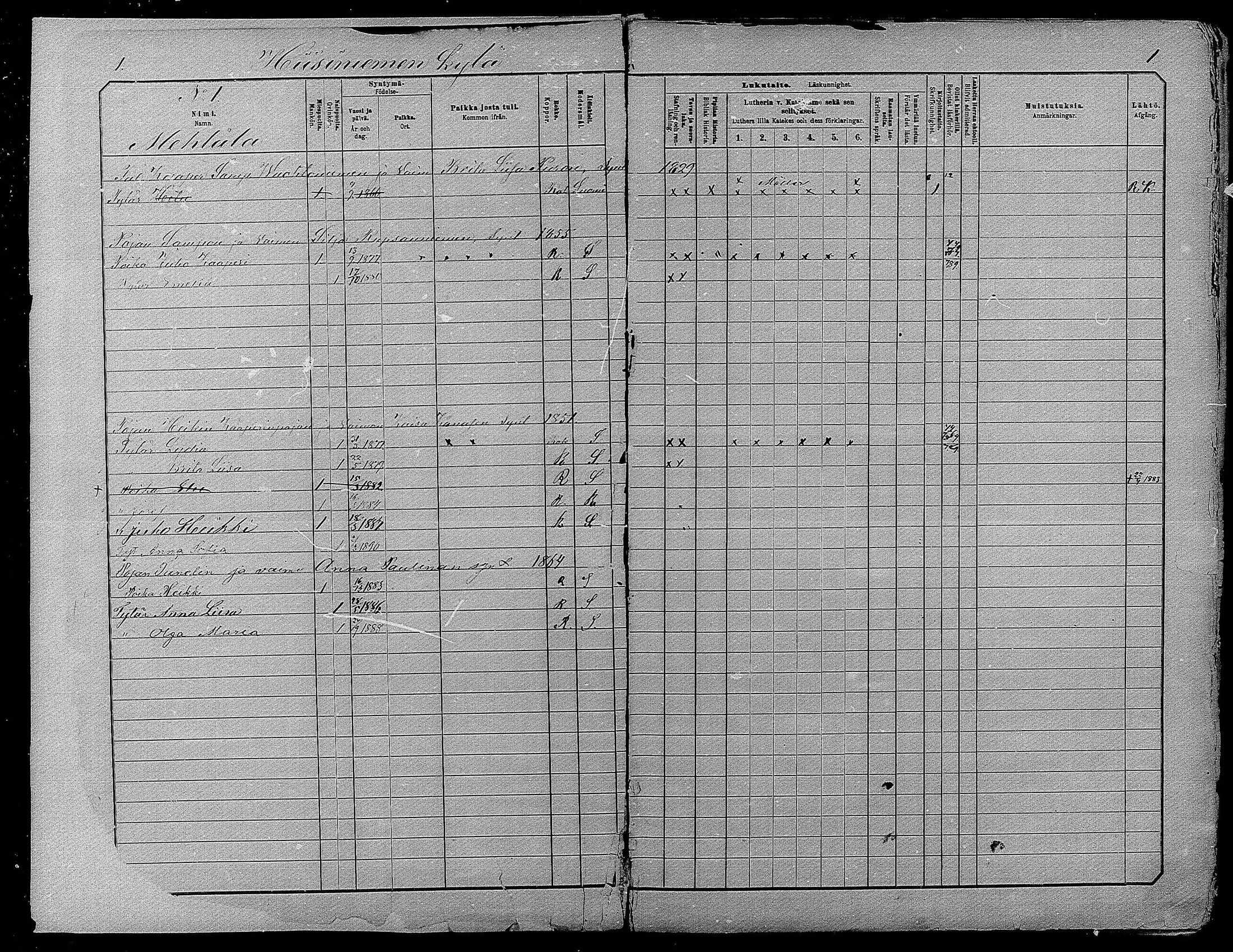 [ ../kirjat/Kirkonkirjat/pyhajarvi/lastenkirja_1881-1890_mko79-93/kuvat/1.jpg ]