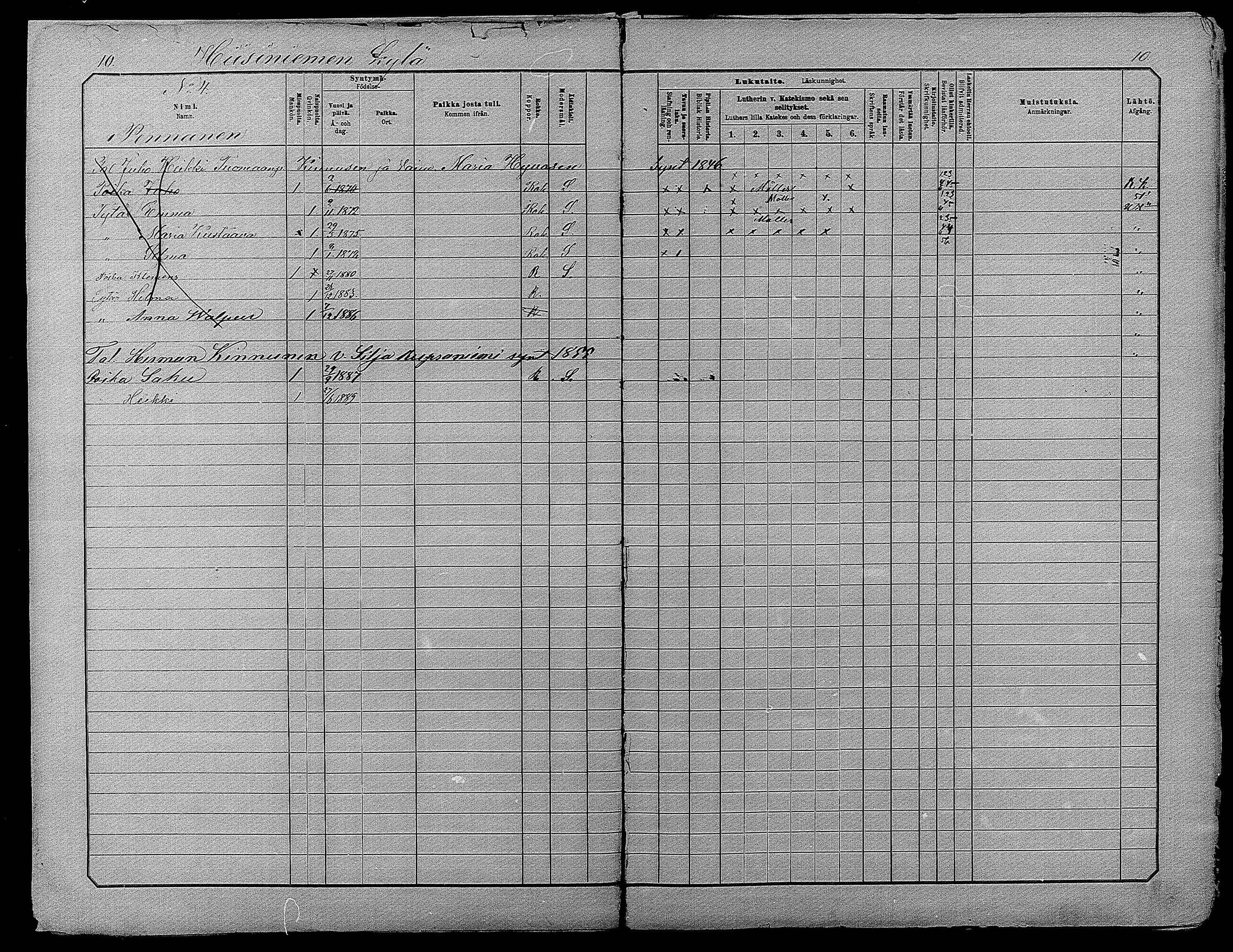 [ ../kirjat/Kirkonkirjat/pyhajarvi/lastenkirja_1881-1890_mko79-93/kuvat/10.jpg ]