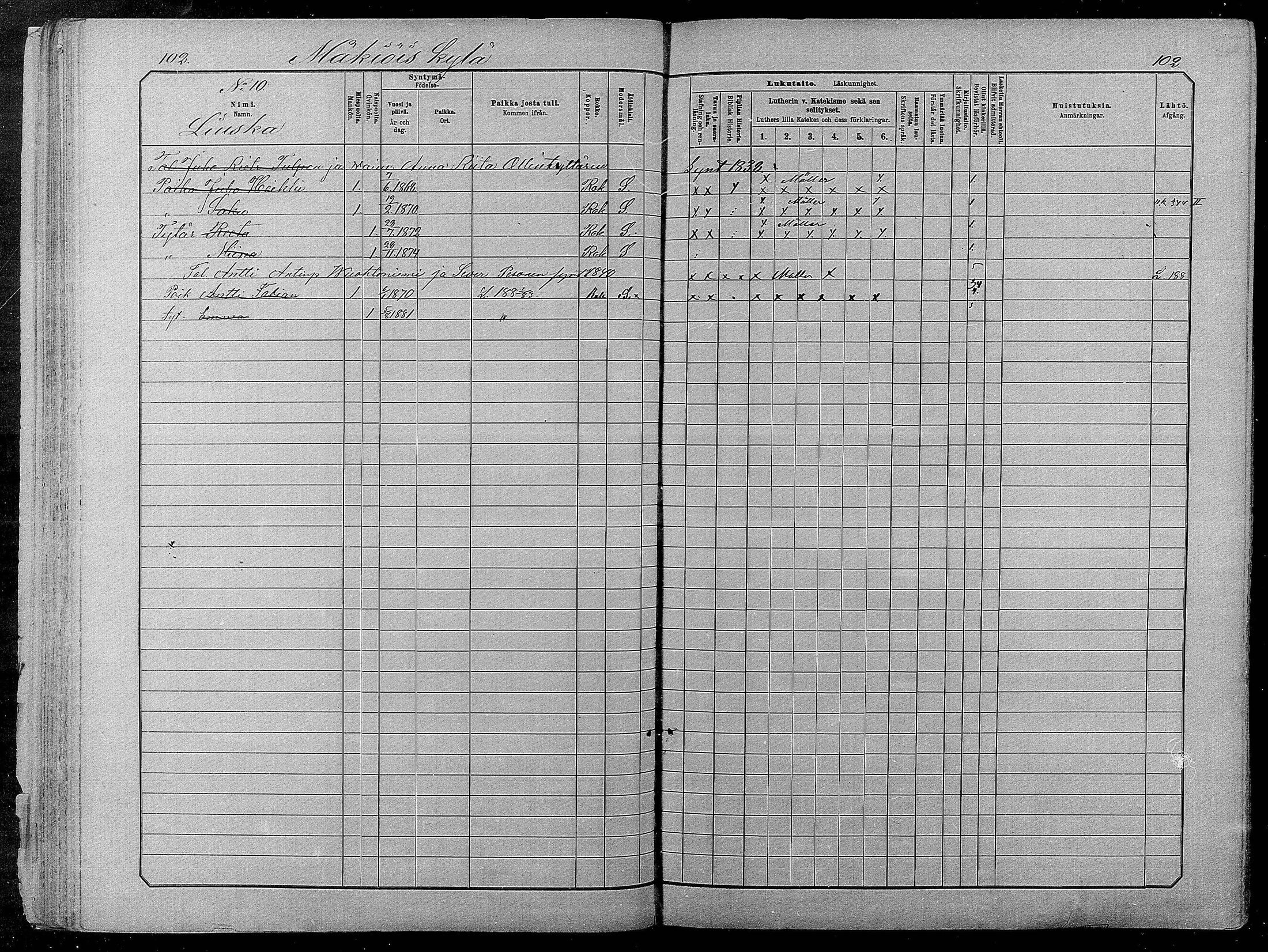 [ ../kirjat/Kirkonkirjat/pyhajarvi/lastenkirja_1881-1890_mko79-93/kuvat/101.jpg ]