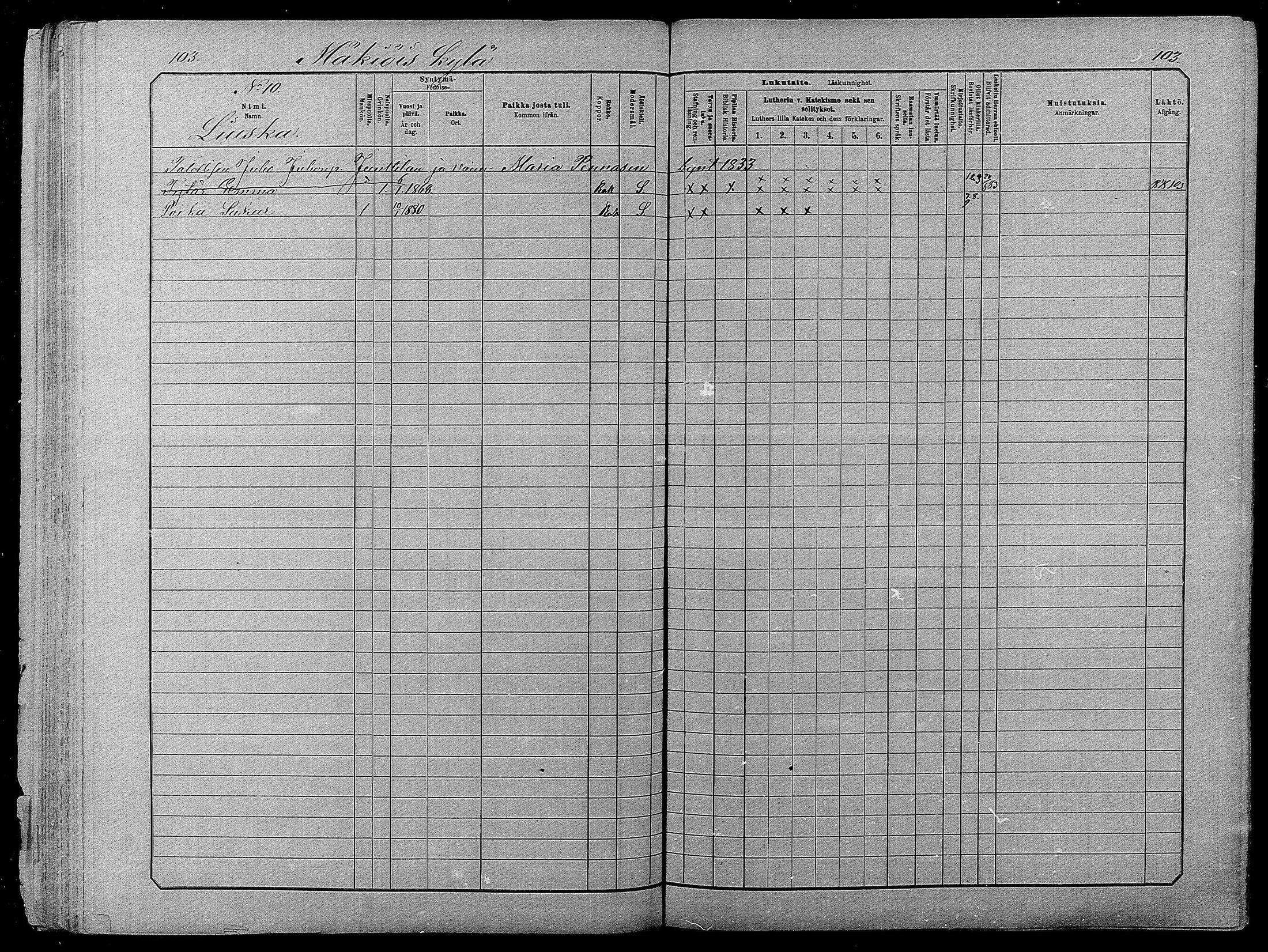 [ ../kirjat/Kirkonkirjat/pyhajarvi/lastenkirja_1881-1890_mko79-93/kuvat/102.jpg ]