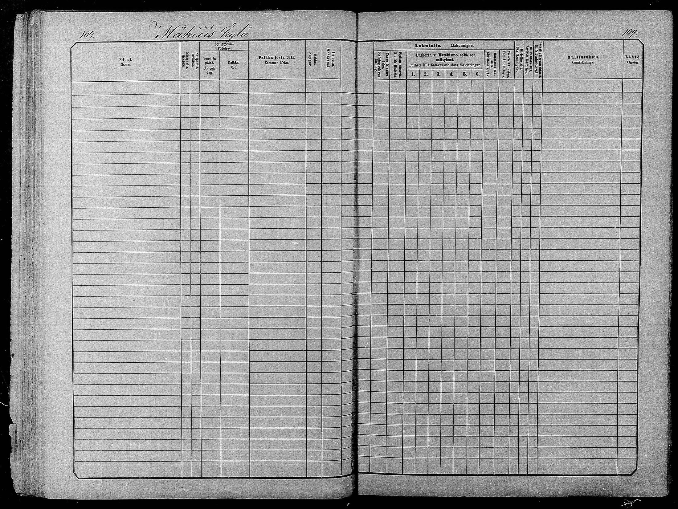 [ ../kirjat/Kirkonkirjat/pyhajarvi/lastenkirja_1881-1890_mko79-93/kuvat/108.jpg ]