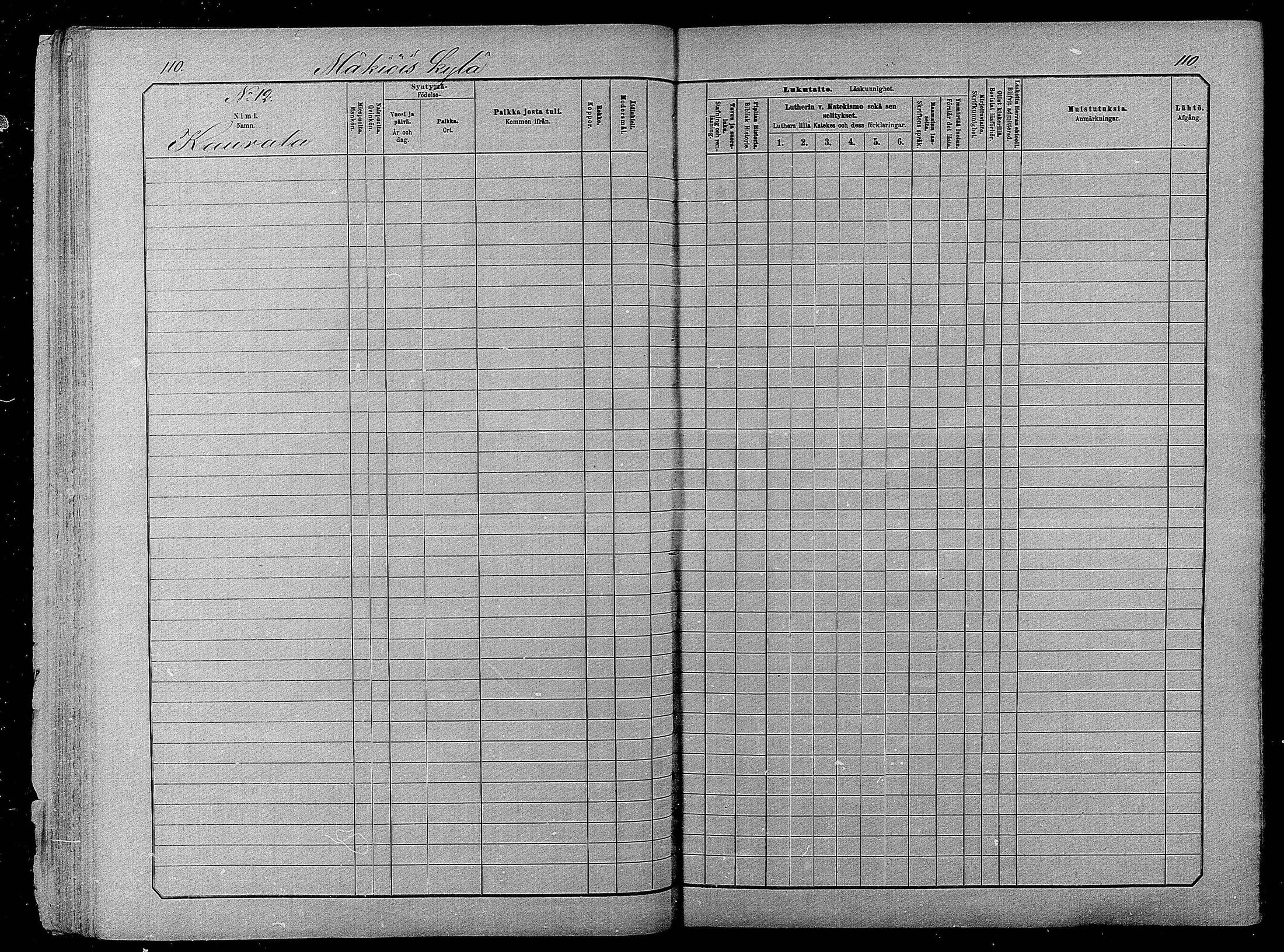 [ ../kirjat/Kirkonkirjat/pyhajarvi/lastenkirja_1881-1890_mko79-93/kuvat/109.jpg ]