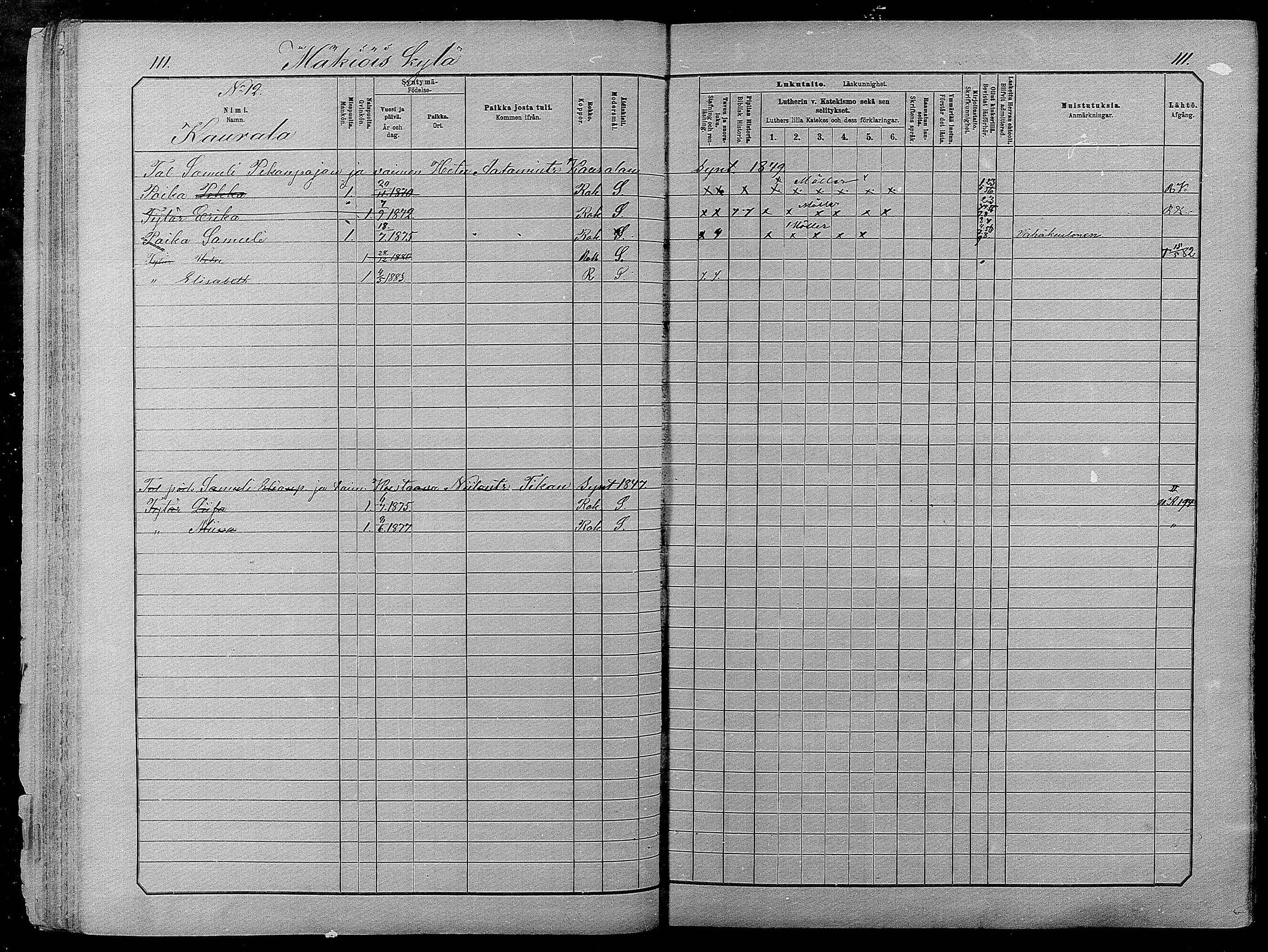 [ ../kirjat/Kirkonkirjat/pyhajarvi/lastenkirja_1881-1890_mko79-93/kuvat/110.jpg ]