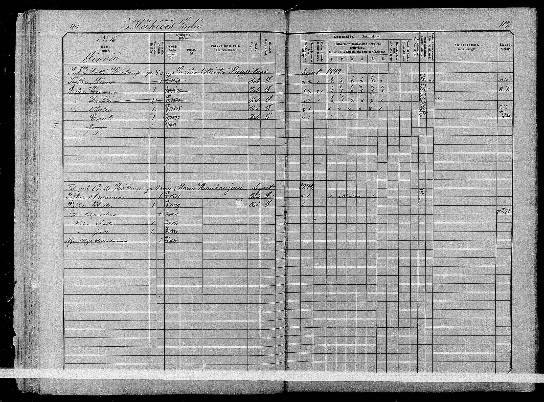 [ ../kirjat/Kirkonkirjat/pyhajarvi/lastenkirja_1881-1890_mko79-93/kuvat/118.jpg ]