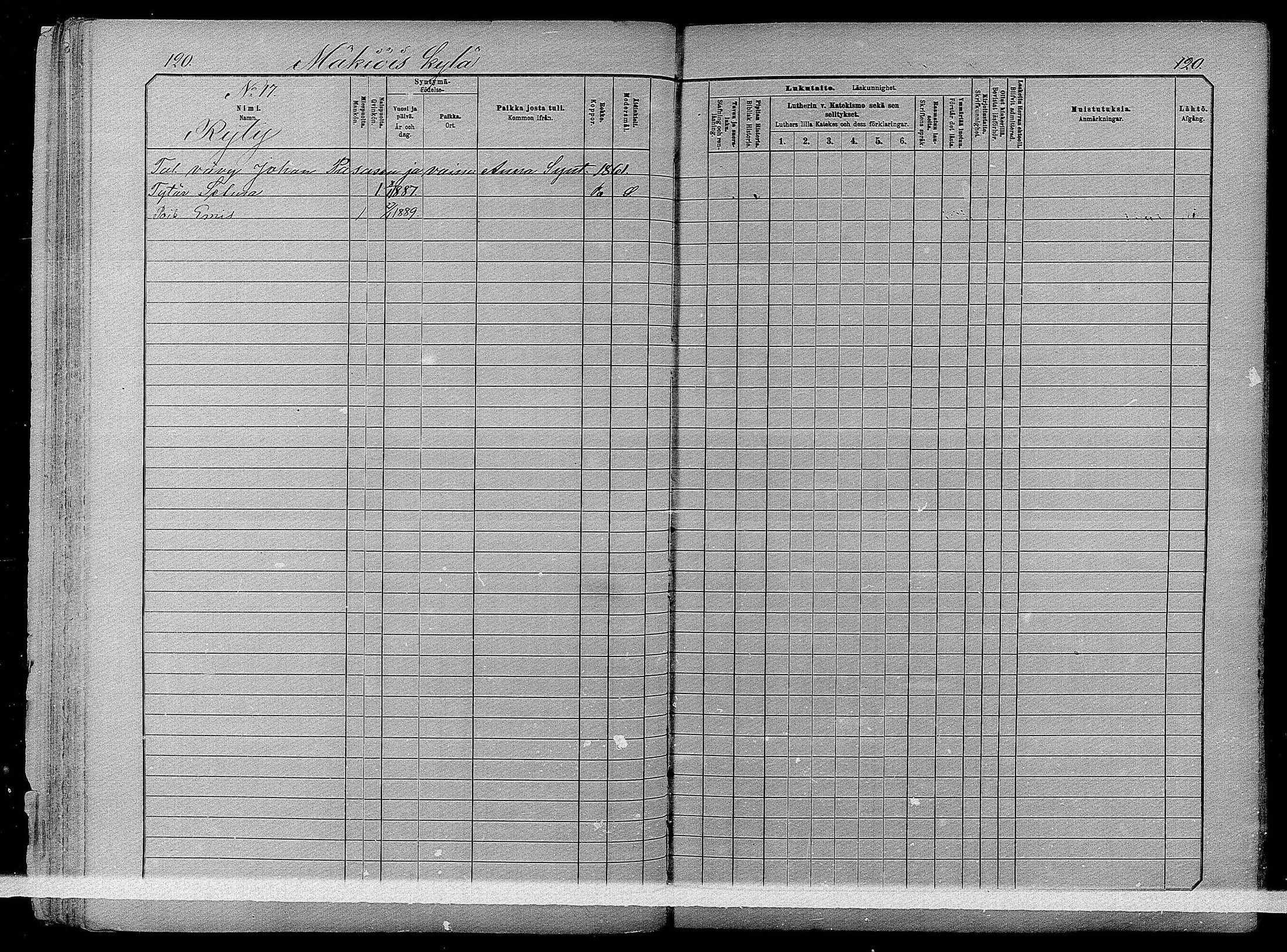 [ ../kirjat/Kirkonkirjat/pyhajarvi/lastenkirja_1881-1890_mko79-93/kuvat/119.jpg ]