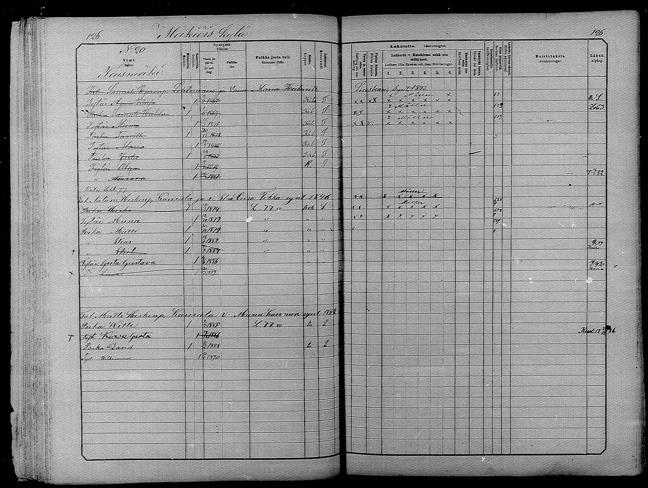 [ ../kirjat/Kirkonkirjat/pyhajarvi/lastenkirja_1881-1890_mko79-93/kuvat/125.jpg ]