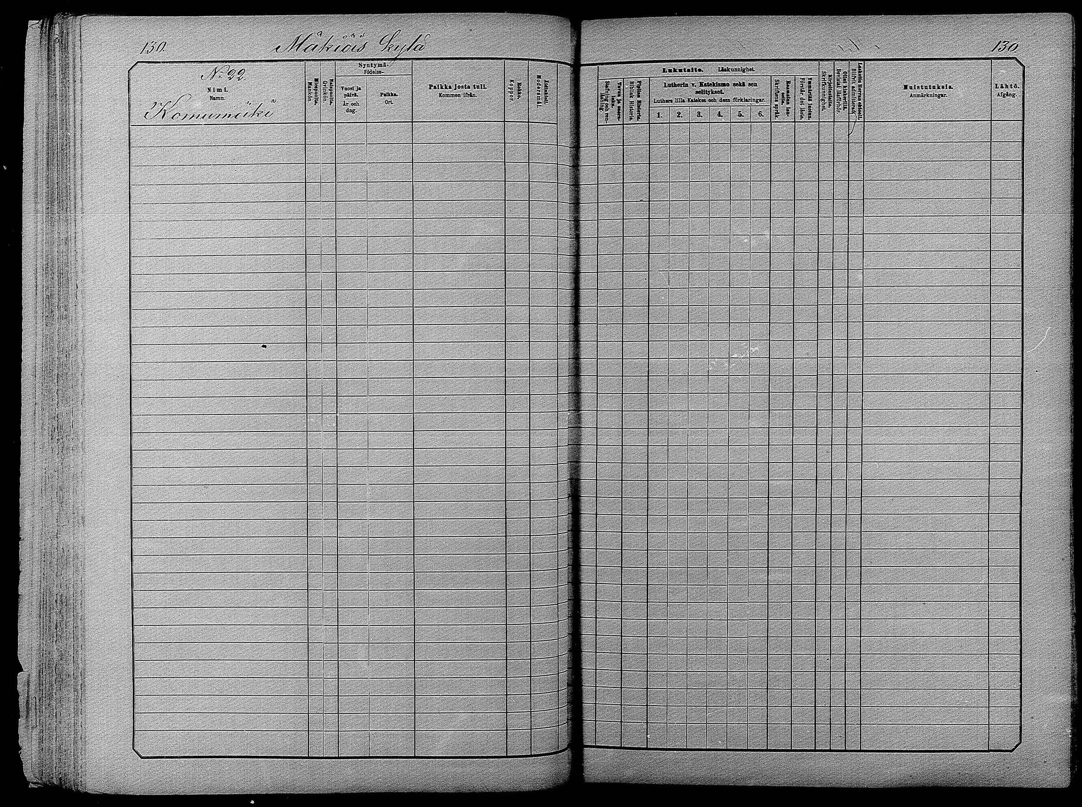 [ ../kirjat/Kirkonkirjat/pyhajarvi/lastenkirja_1881-1890_mko79-93/kuvat/129.jpg ]