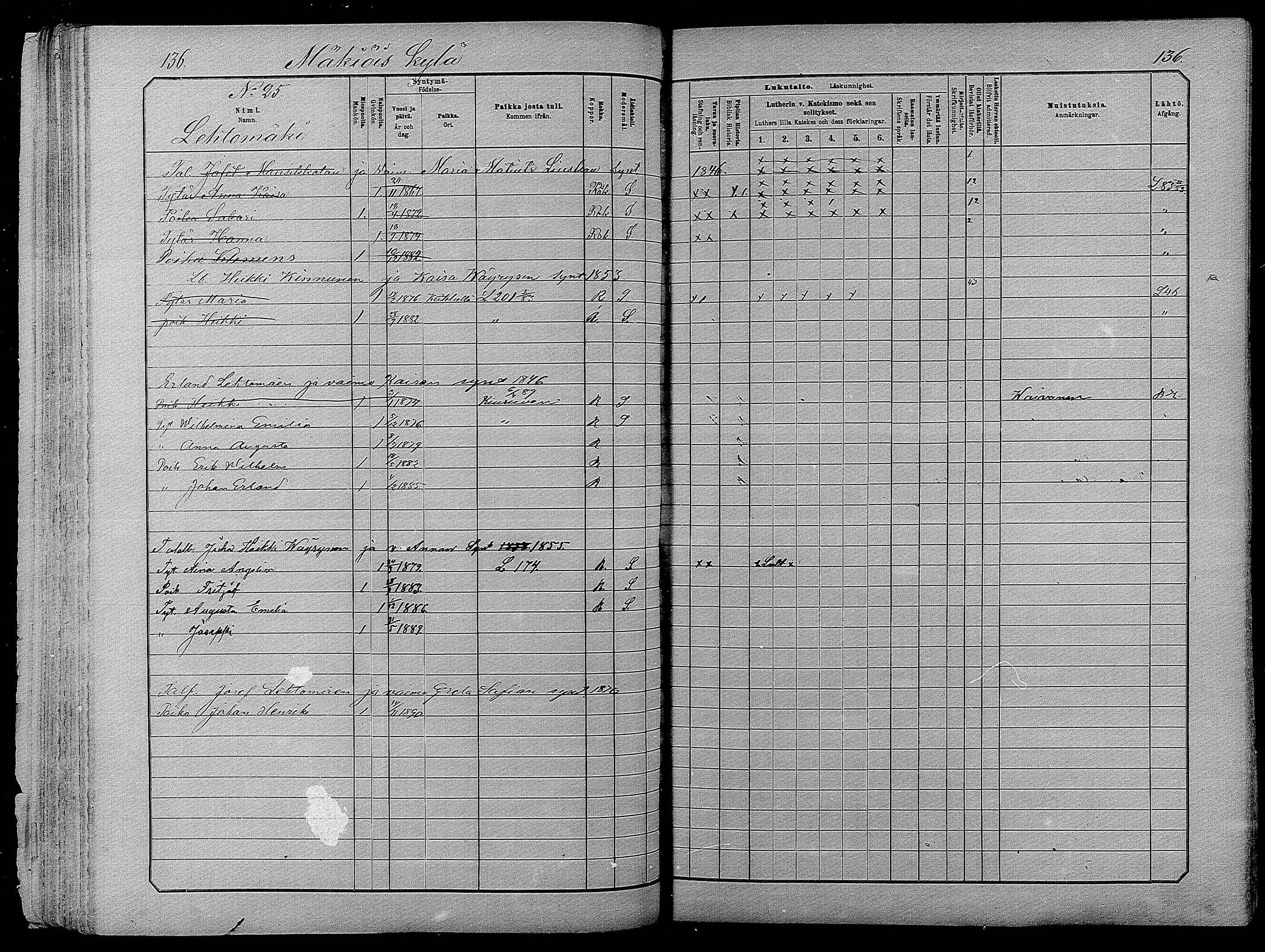 [ ../kirjat/Kirkonkirjat/pyhajarvi/lastenkirja_1881-1890_mko79-93/kuvat/135.jpg ]