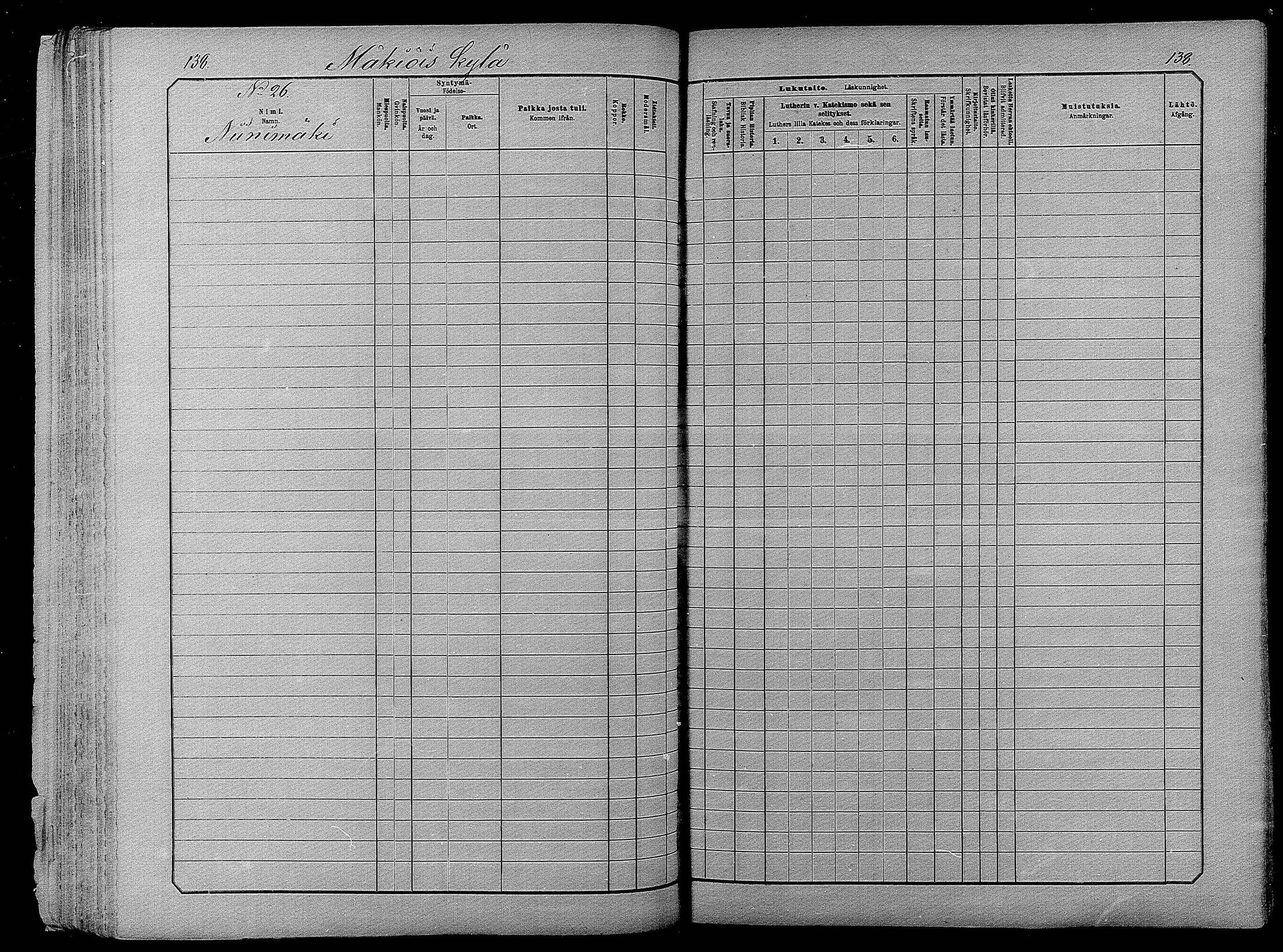 [ ../kirjat/Kirkonkirjat/pyhajarvi/lastenkirja_1881-1890_mko79-93/kuvat/137.jpg ]