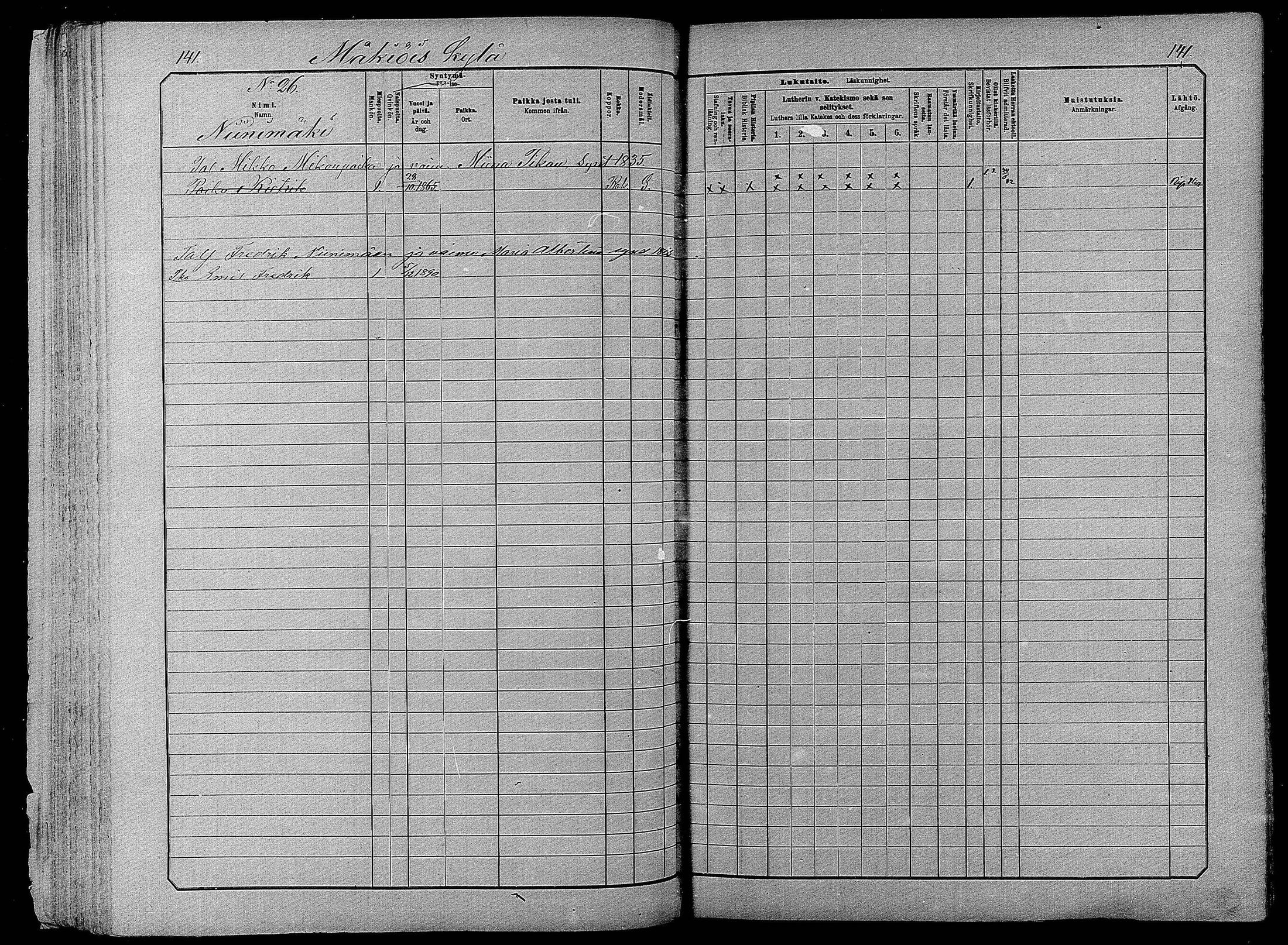 [ ../kirjat/Kirkonkirjat/pyhajarvi/lastenkirja_1881-1890_mko79-93/kuvat/140.jpg ]