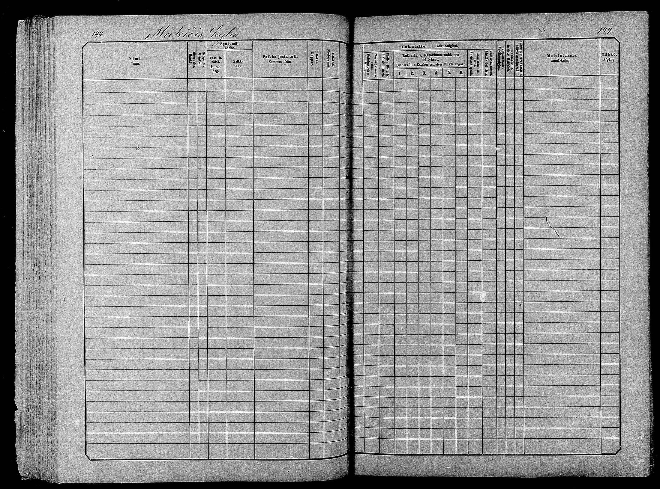 [ ../kirjat/Kirkonkirjat/pyhajarvi/lastenkirja_1881-1890_mko79-93/kuvat/143.jpg ]