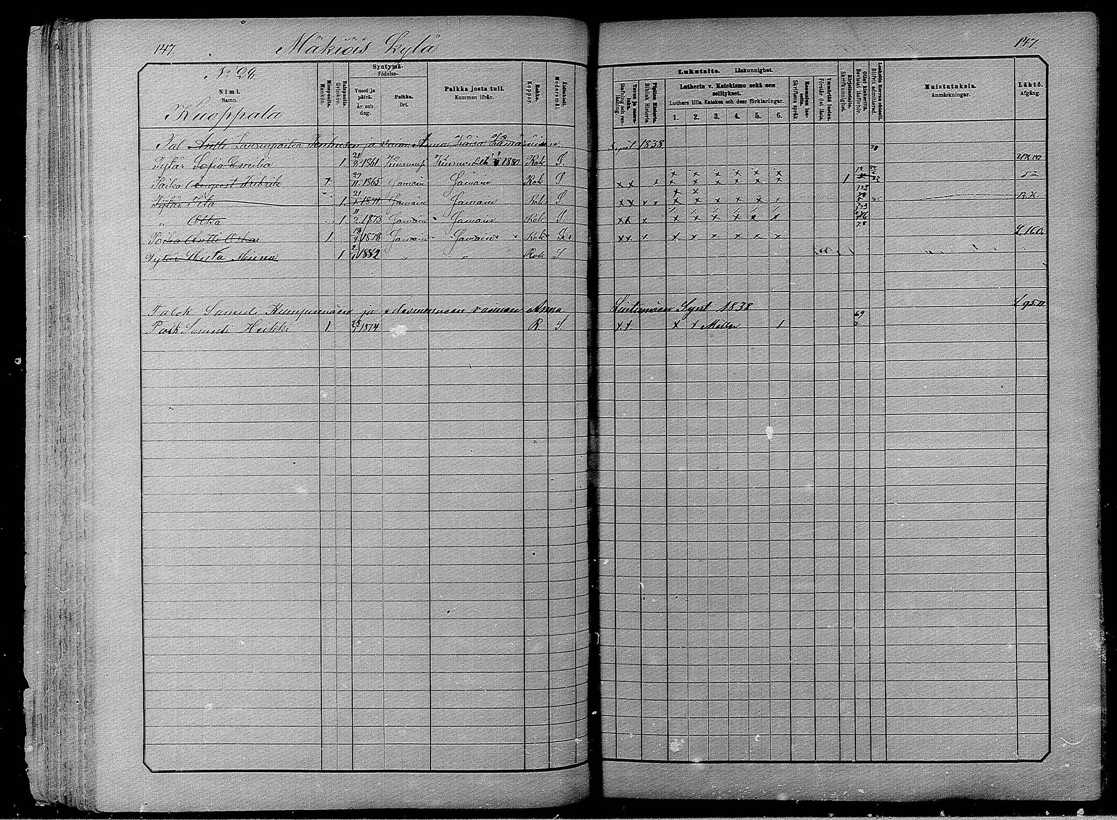 [ ../kirjat/Kirkonkirjat/pyhajarvi/lastenkirja_1881-1890_mko79-93/kuvat/146.jpg ]