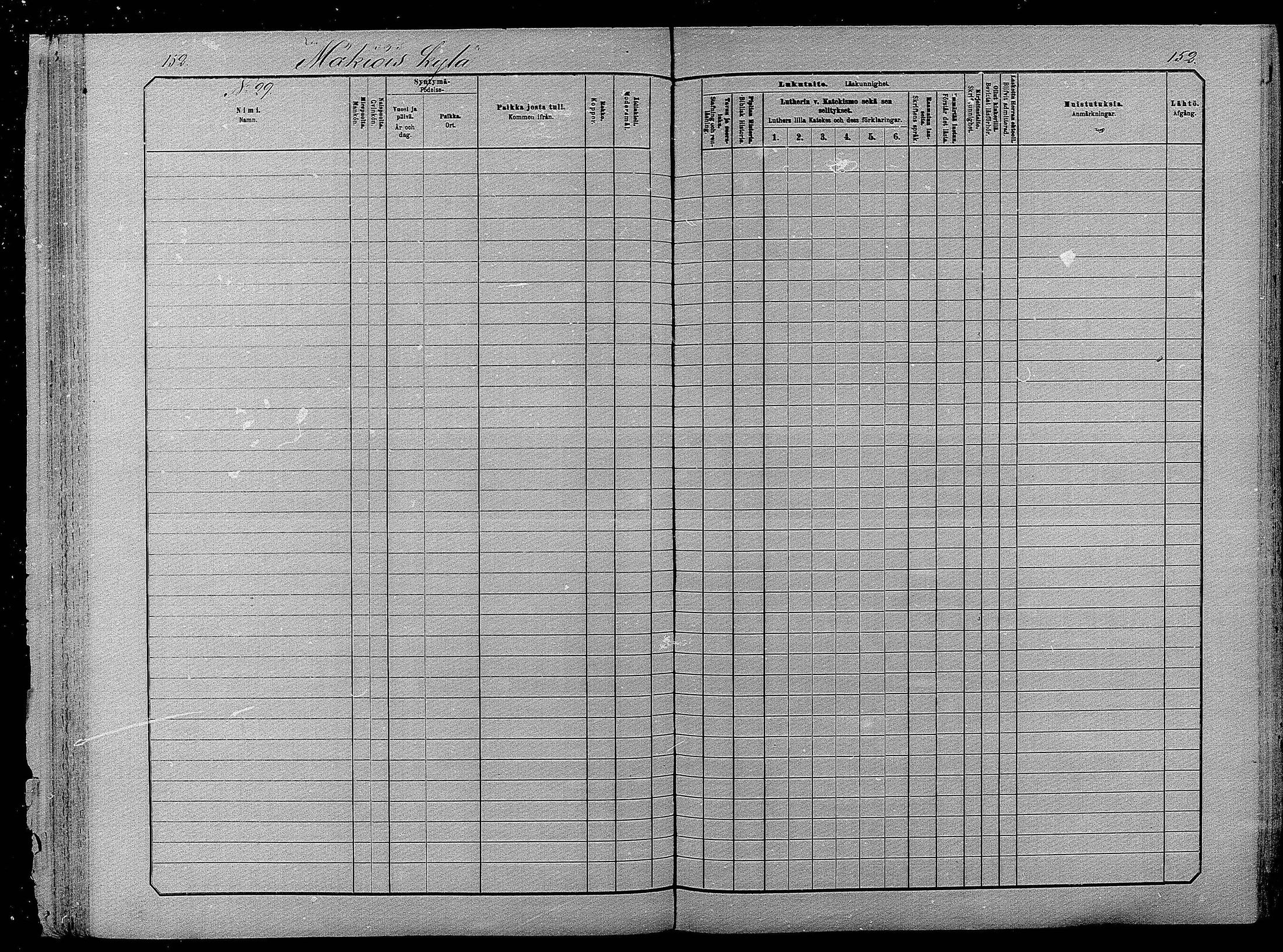 [ ../kirjat/Kirkonkirjat/pyhajarvi/lastenkirja_1881-1890_mko79-93/kuvat/151.jpg ]