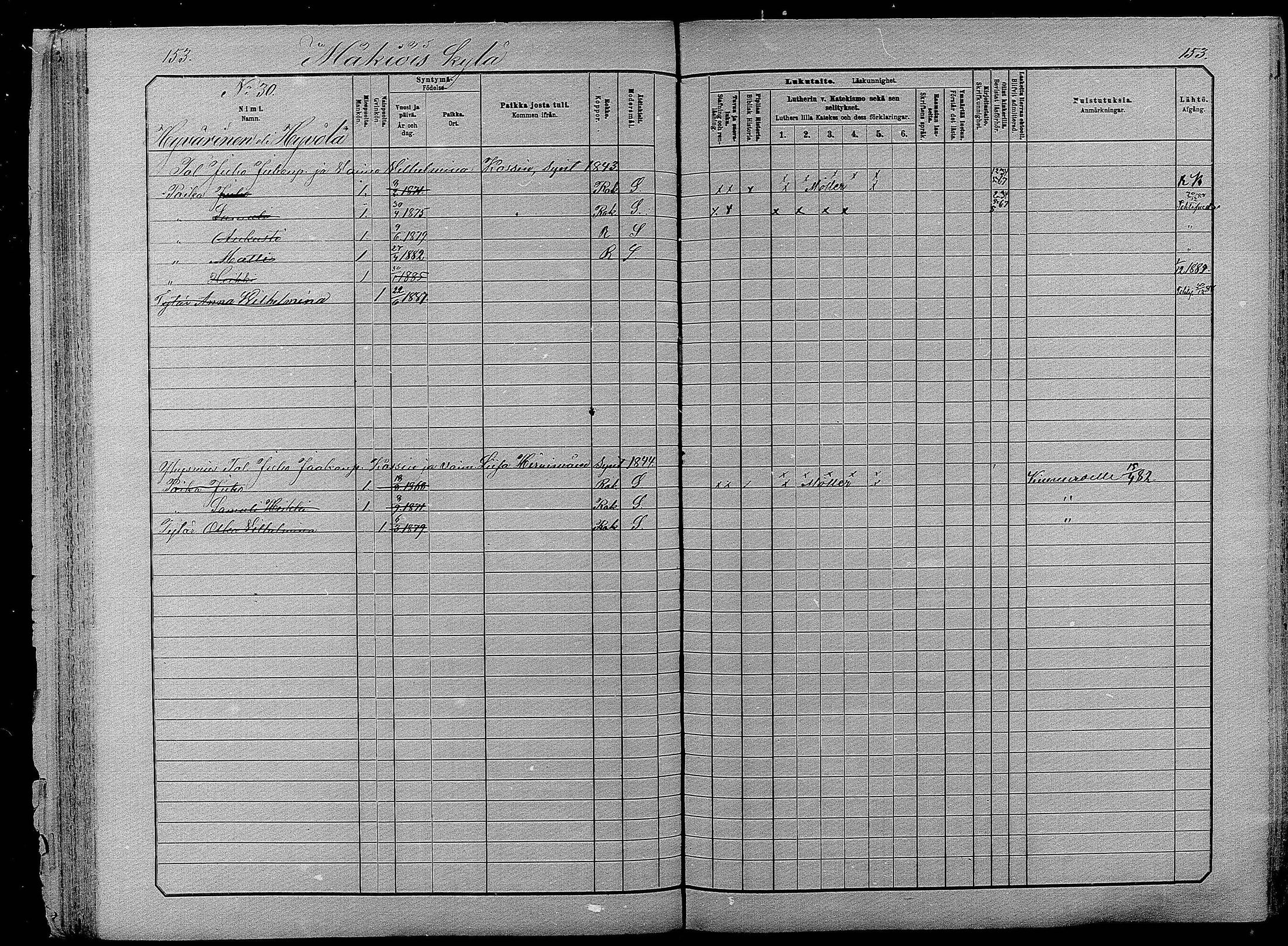 [ ../kirjat/Kirkonkirjat/pyhajarvi/lastenkirja_1881-1890_mko79-93/kuvat/152.jpg ]