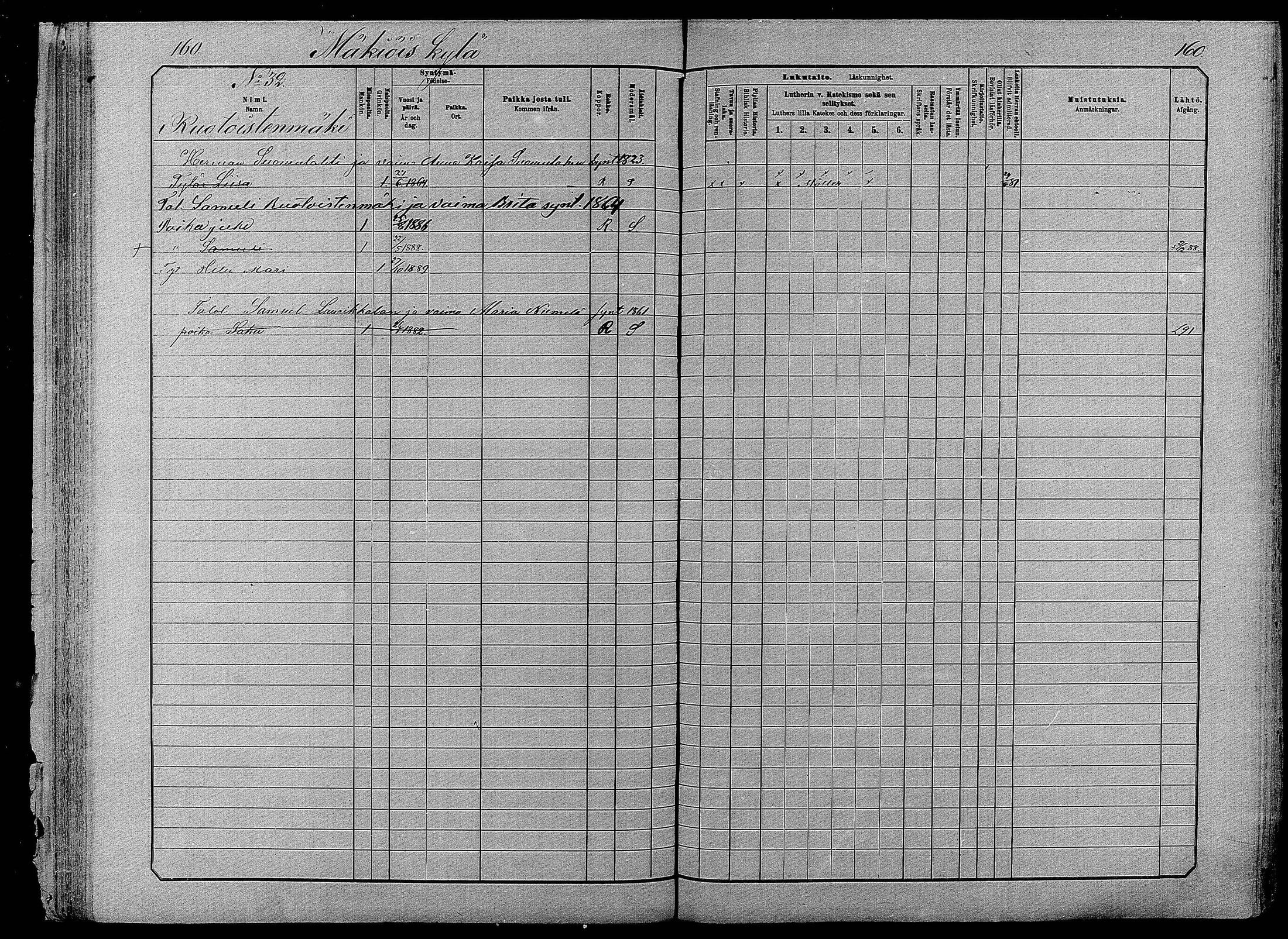 [ ../kirjat/Kirkonkirjat/pyhajarvi/lastenkirja_1881-1890_mko79-93/kuvat/159.jpg ]