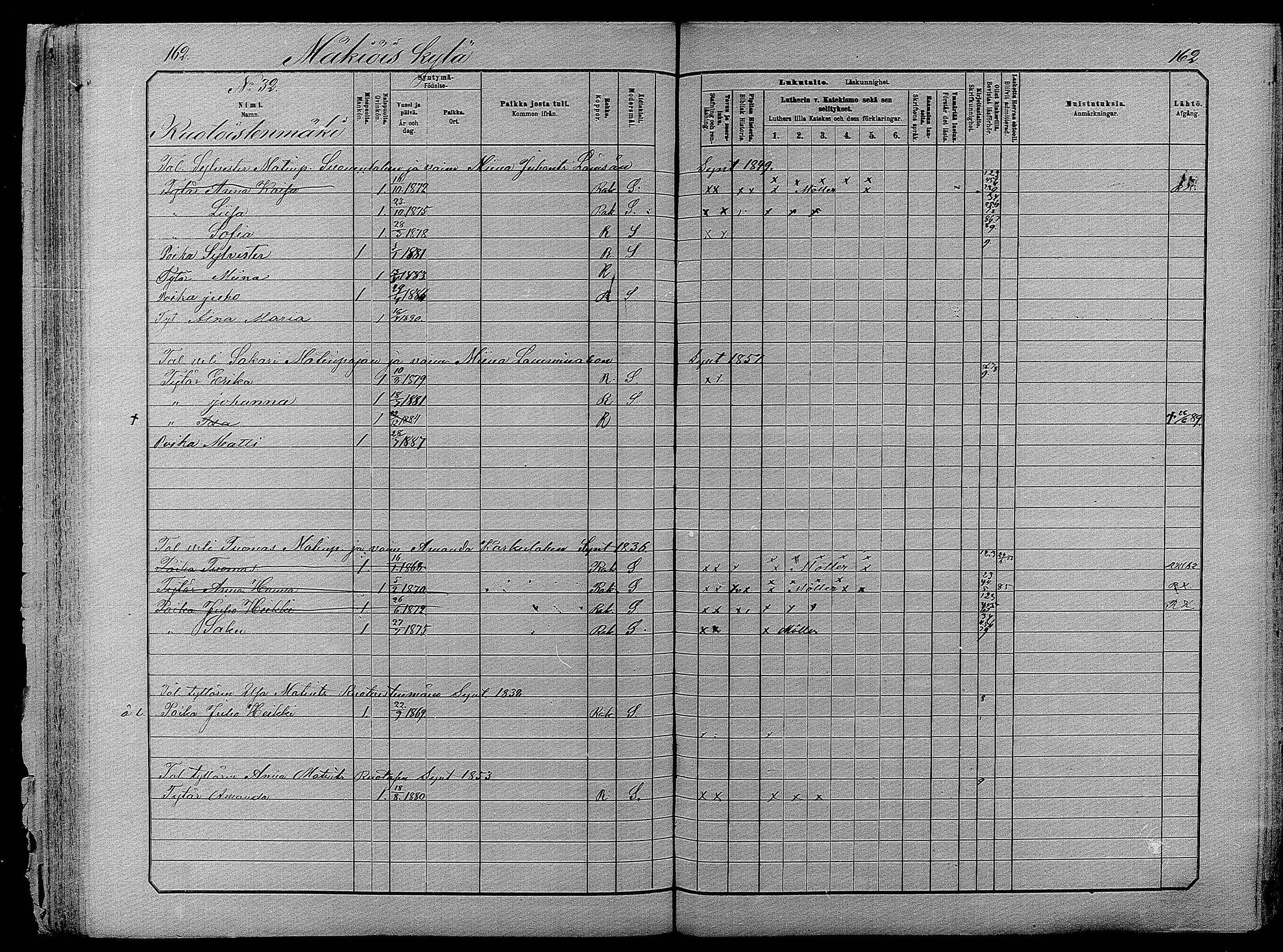 [ ../kirjat/Kirkonkirjat/pyhajarvi/lastenkirja_1881-1890_mko79-93/kuvat/161.jpg ]